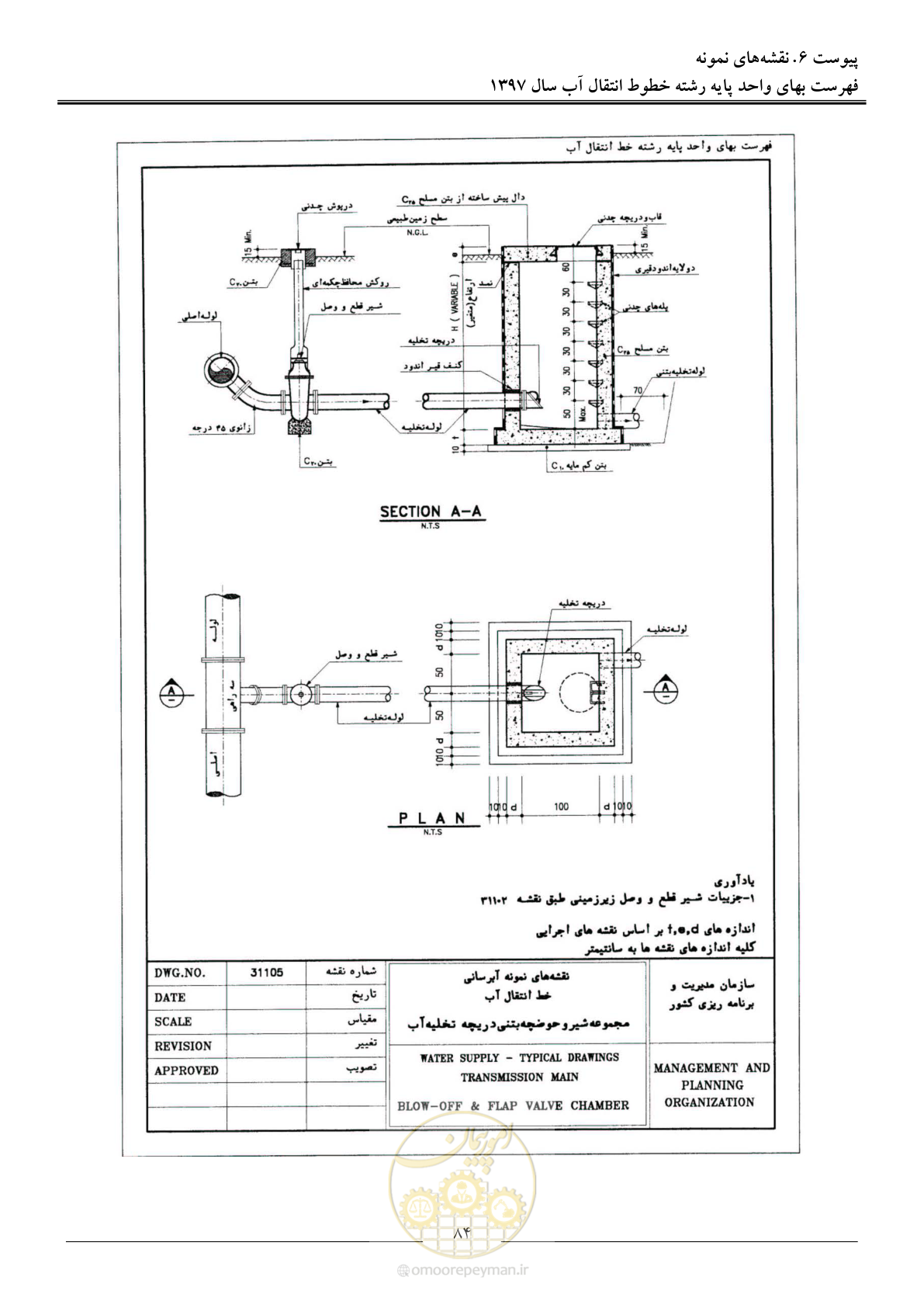 صفحه 87 از 93
