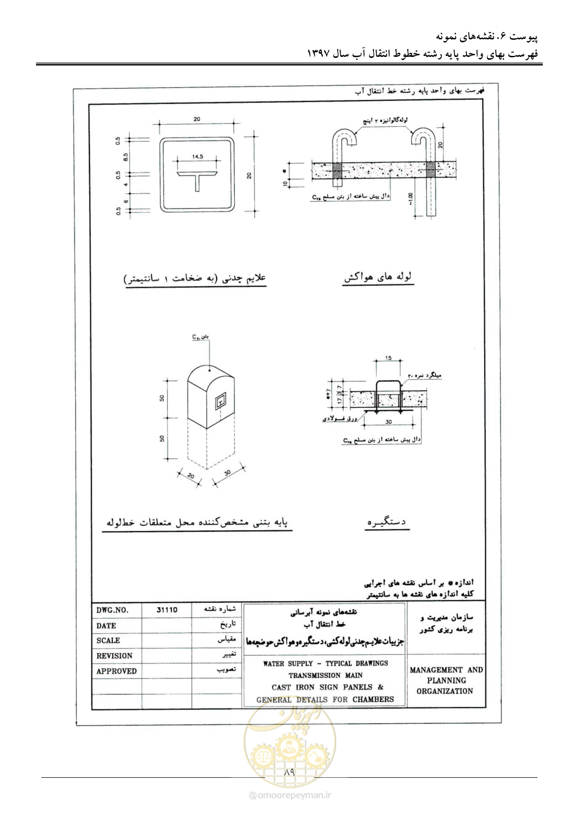 صفحه 92 از 93