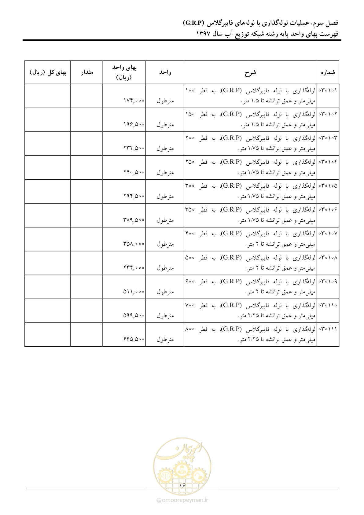 صفحه 19 از 86