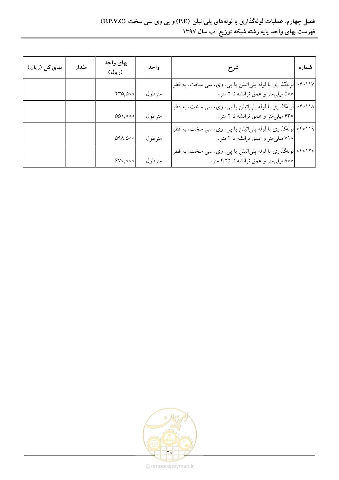 صفحه 23 از 86