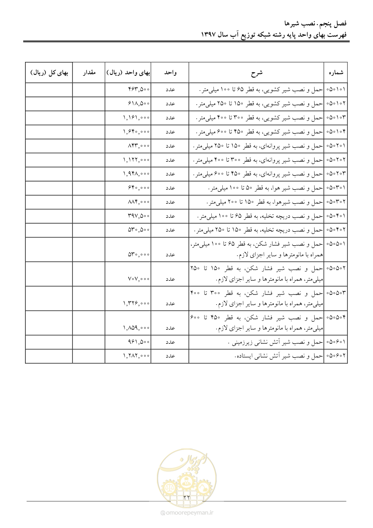 صفحه 25 از 86