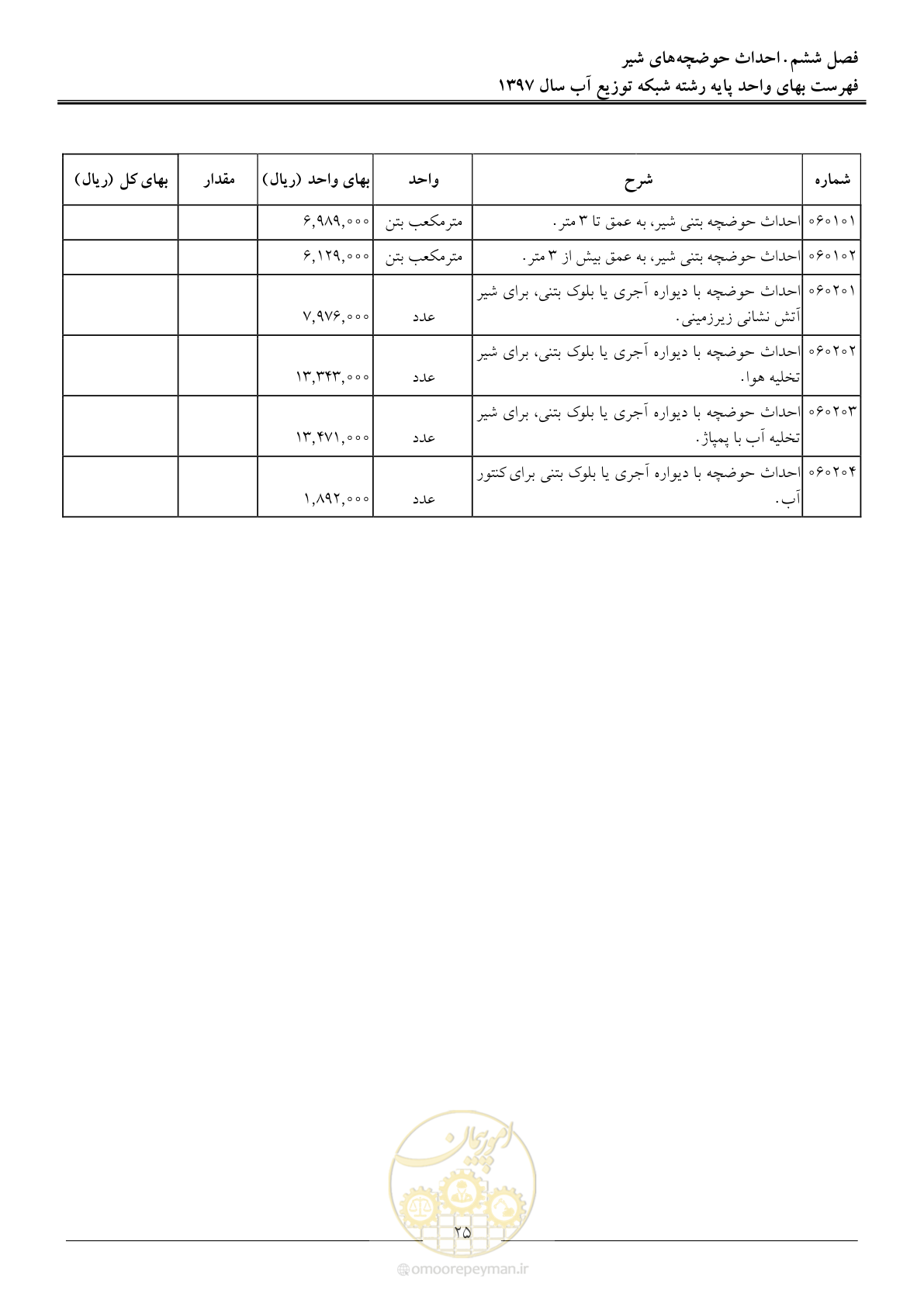 صفحه 28 از 86