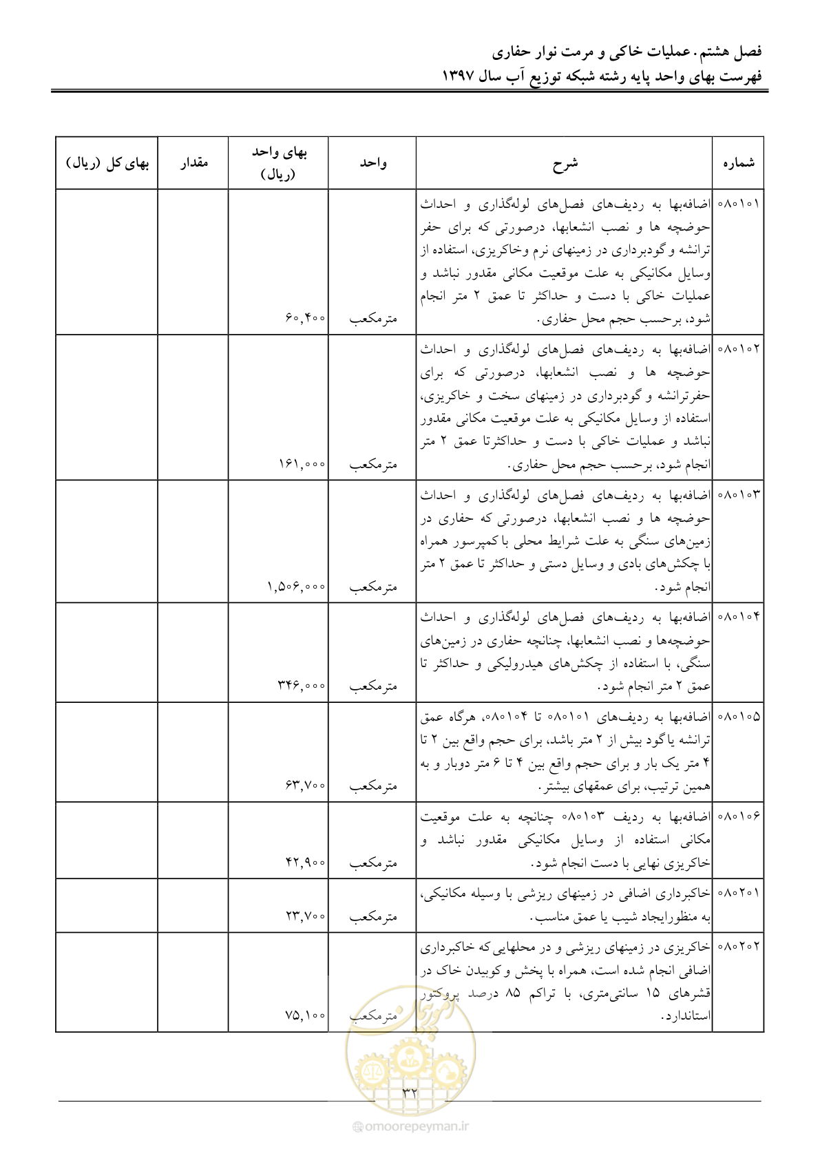 صفحه 35 از 86