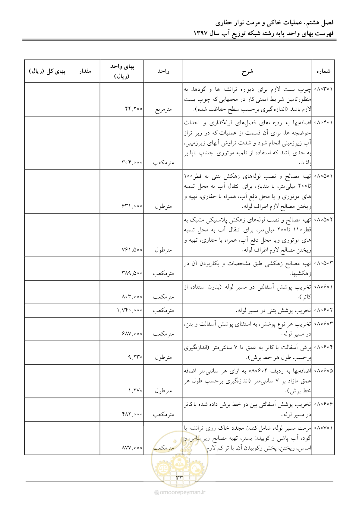 صفحه 36 از 86