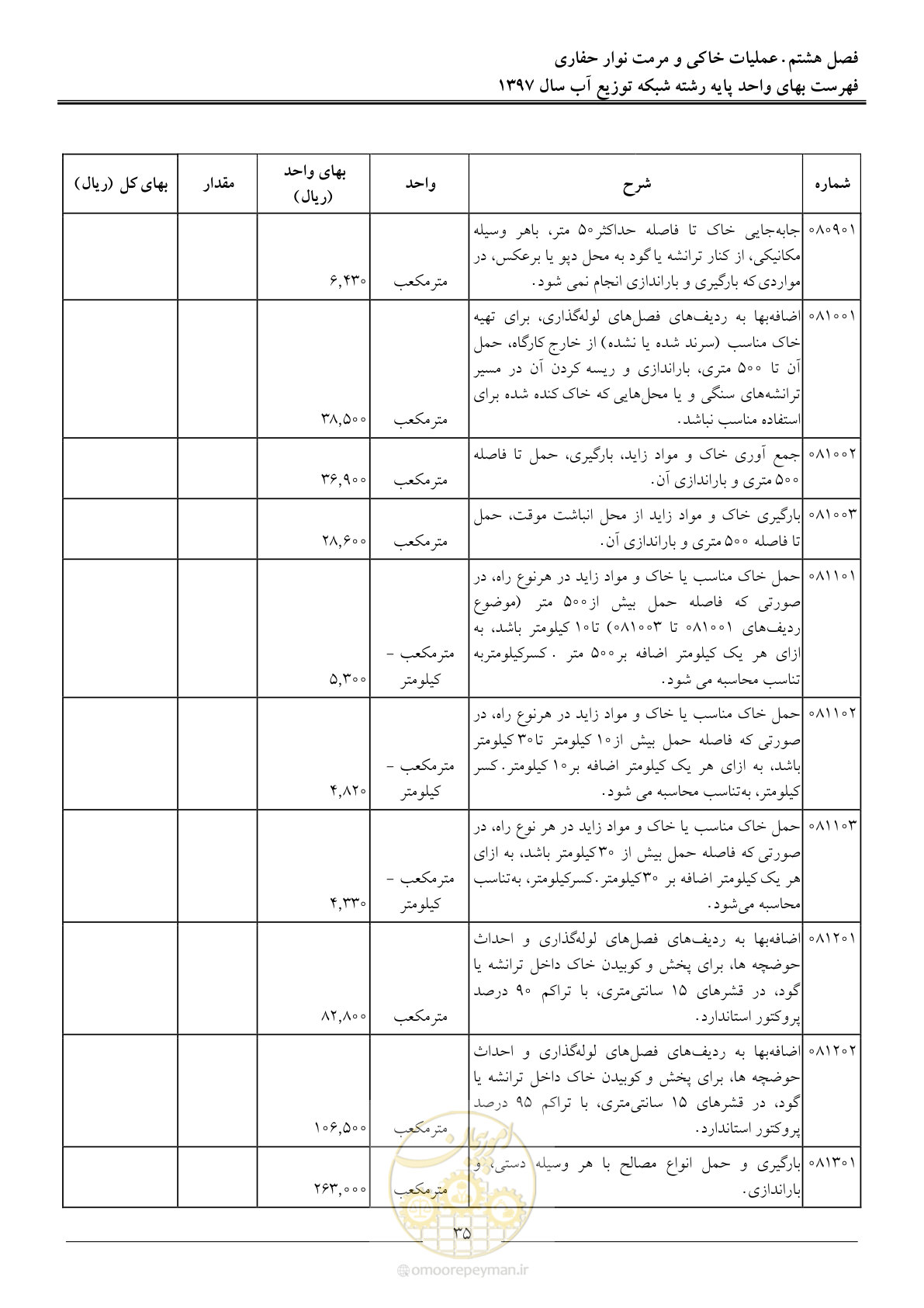 صفحه 38 از 86