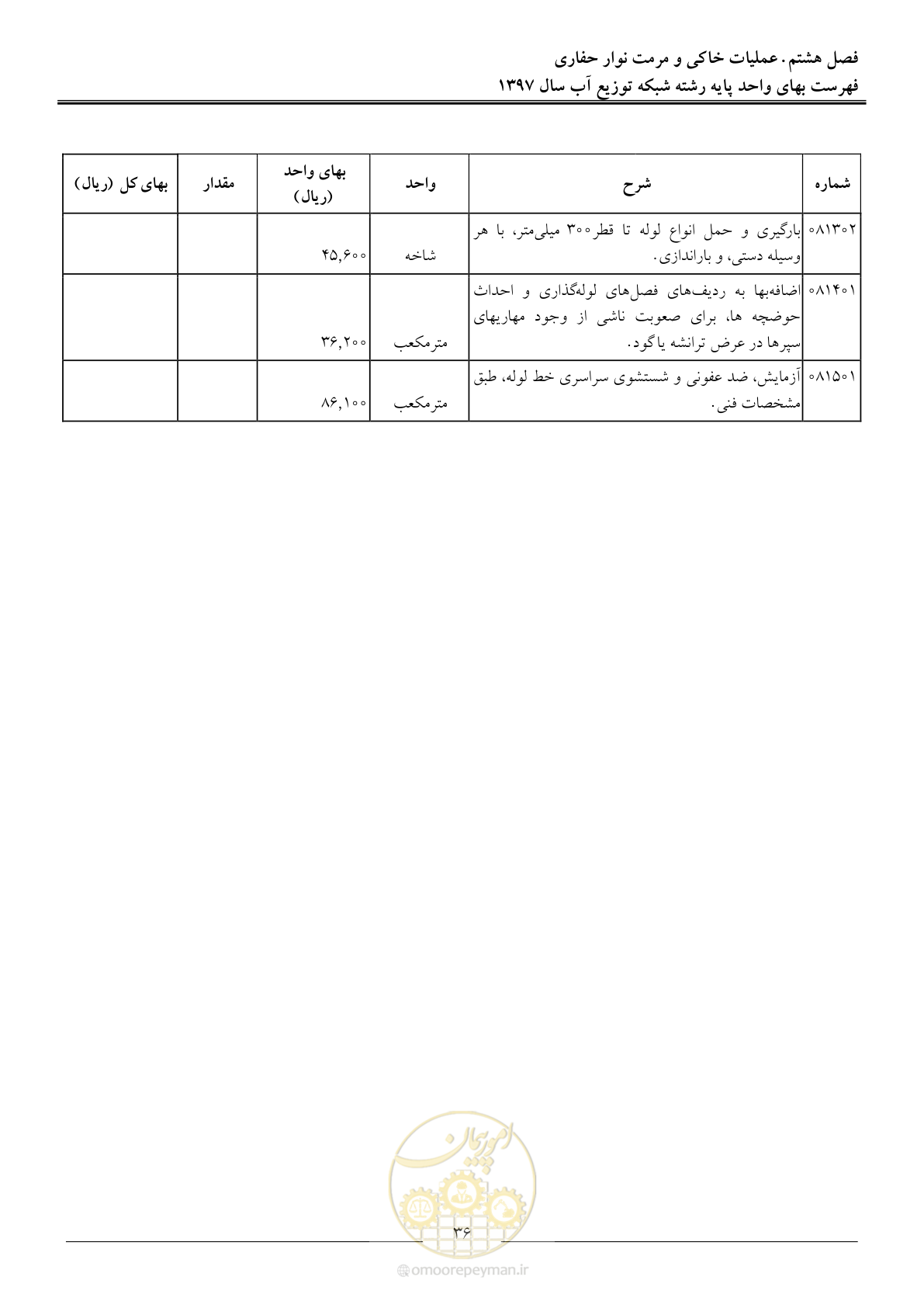 صفحه 39 از 86