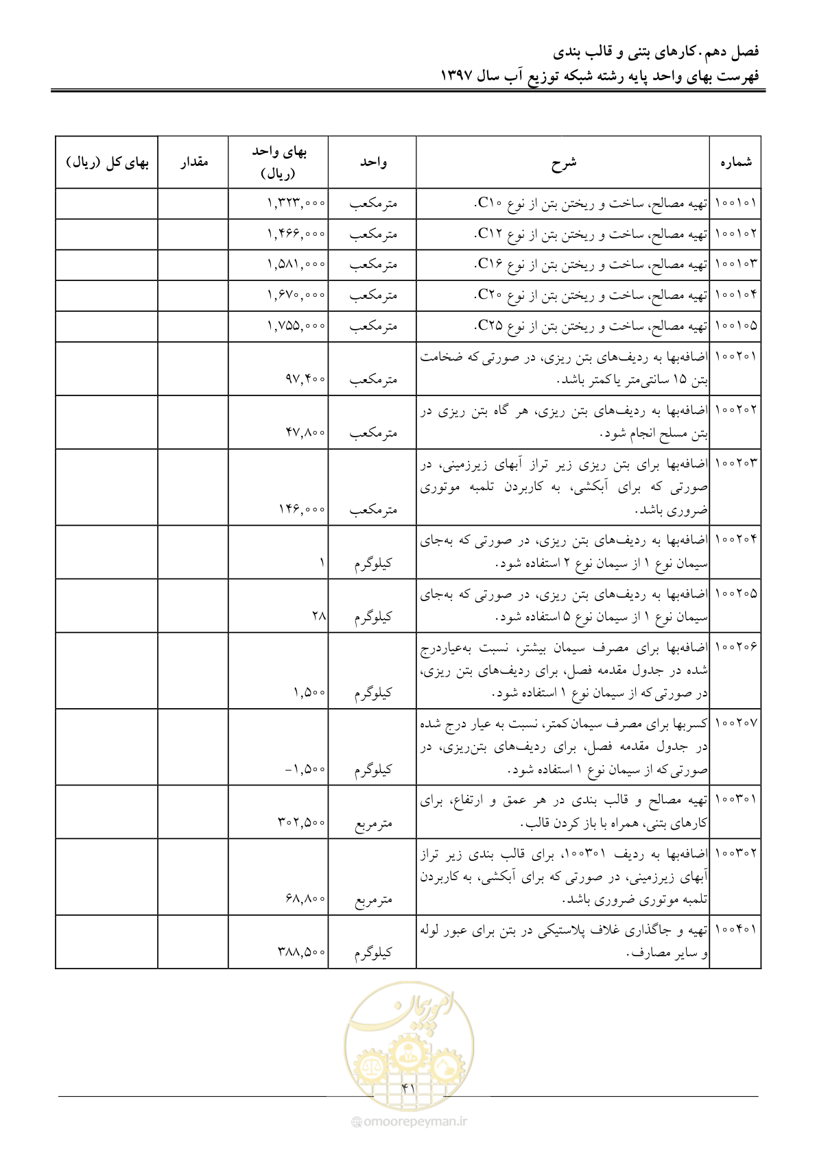 صفحه 44 از 86
