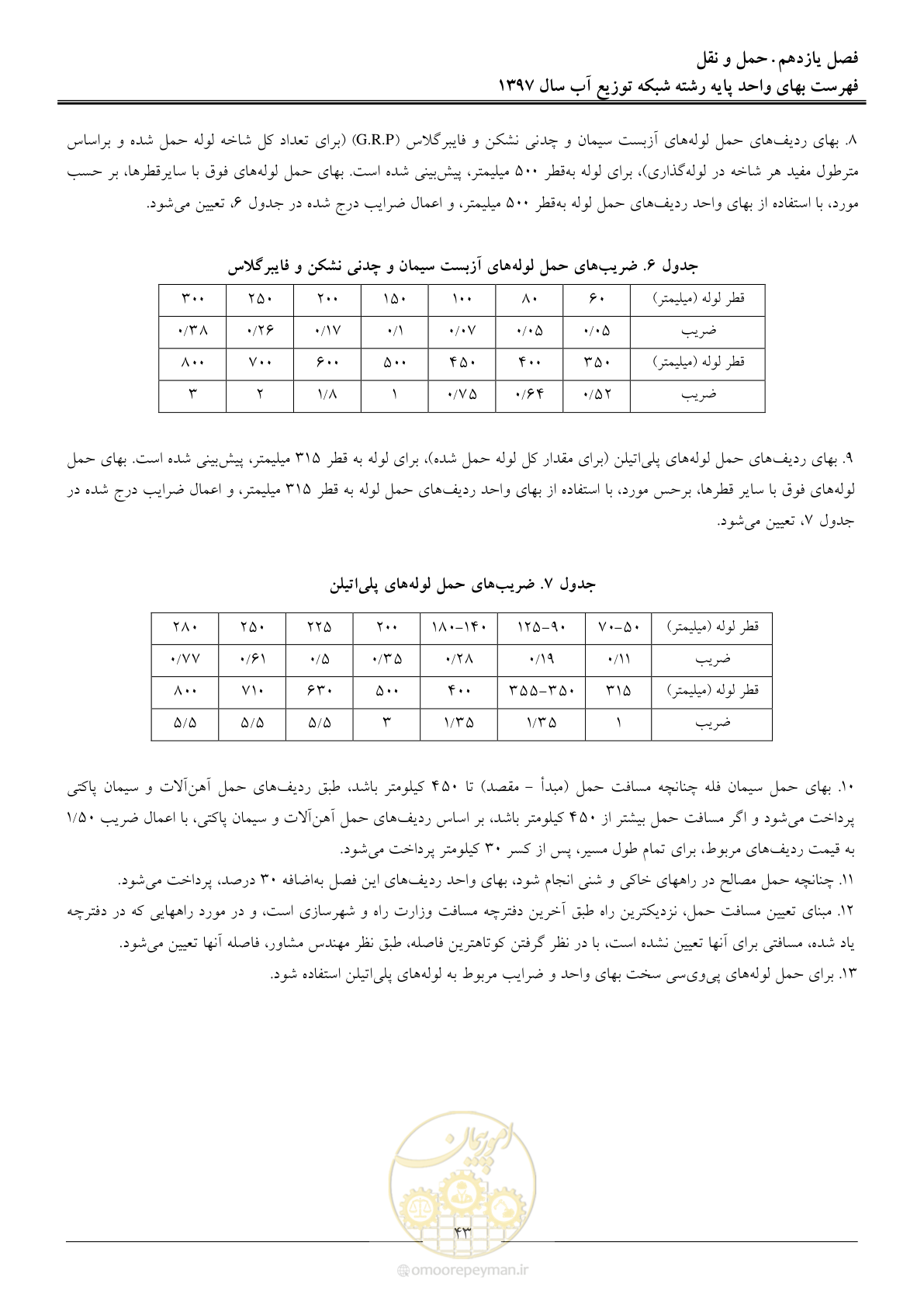صفحه 46 از 86