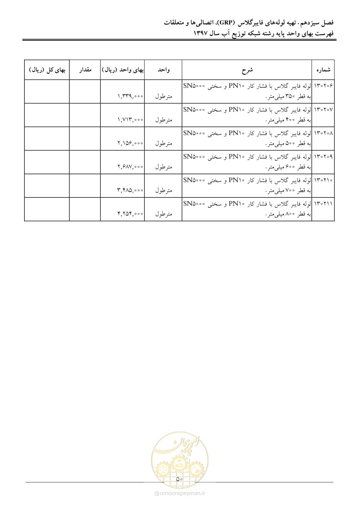 صفحه 53 از 86