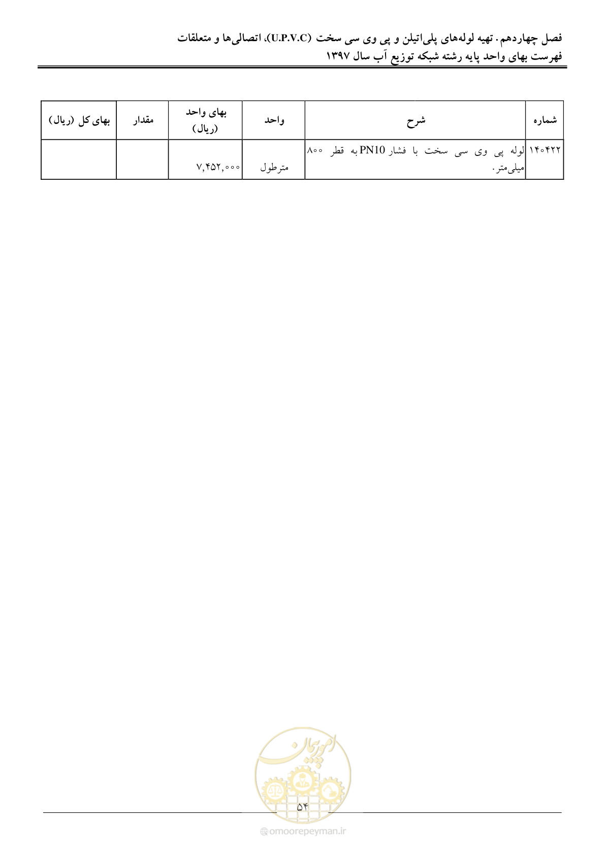 صفحه 57 از 86