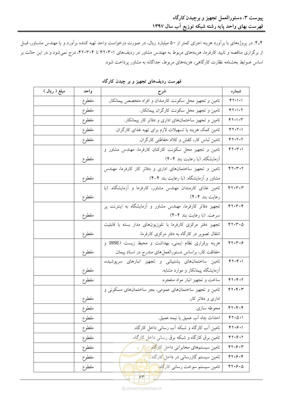 صفحه 66 از 86