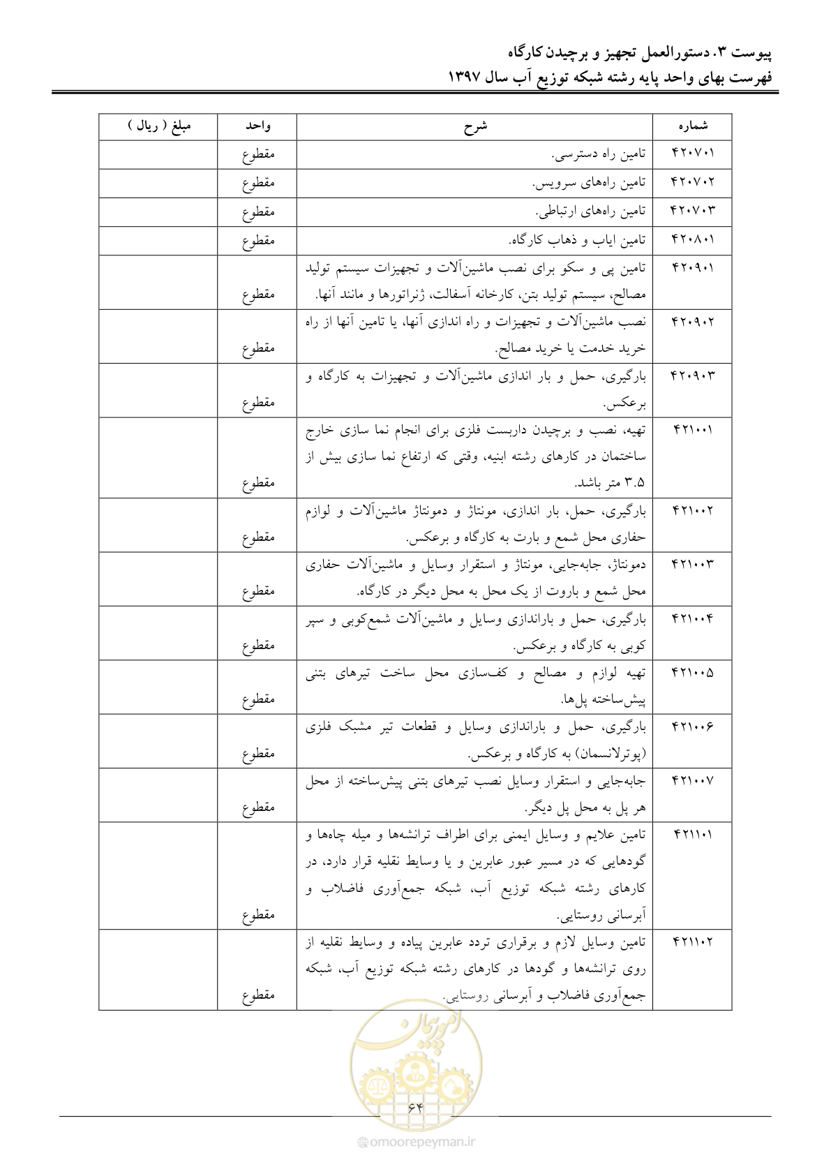 صفحه 67 از 86
