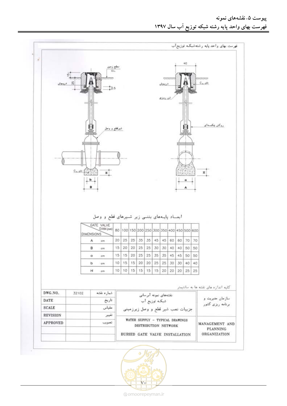 صفحه 73 از 86
