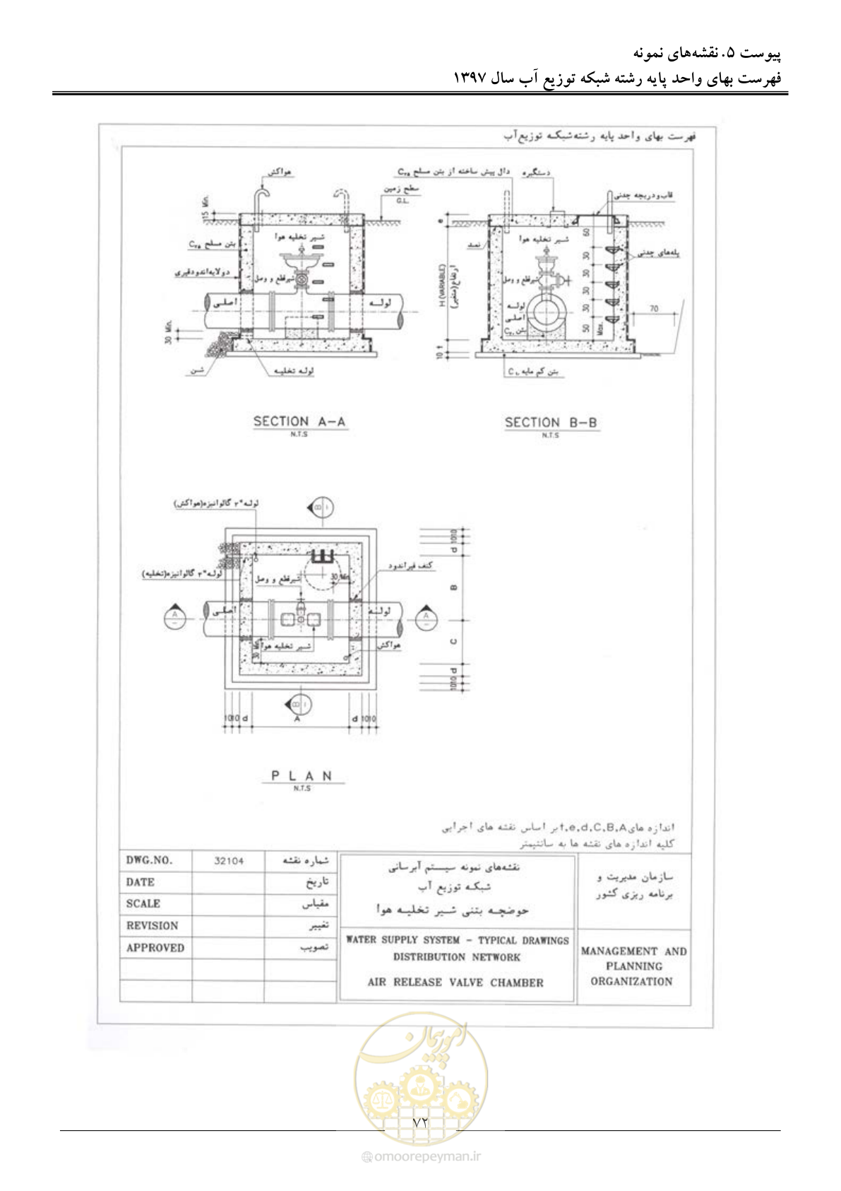 صفحه 75 از 86