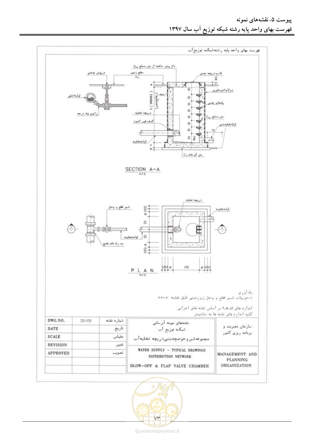 صفحه 76 از 86