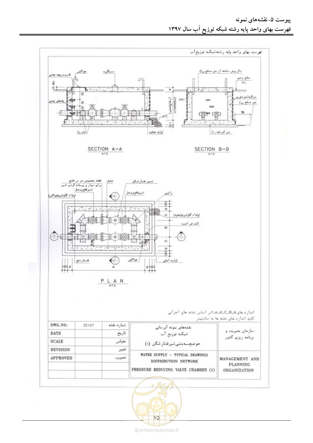 صفحه 78 از 86