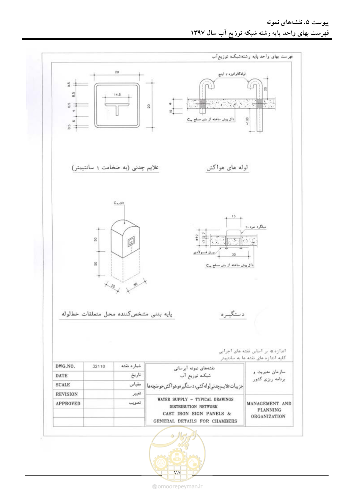 صفحه 81 از 86