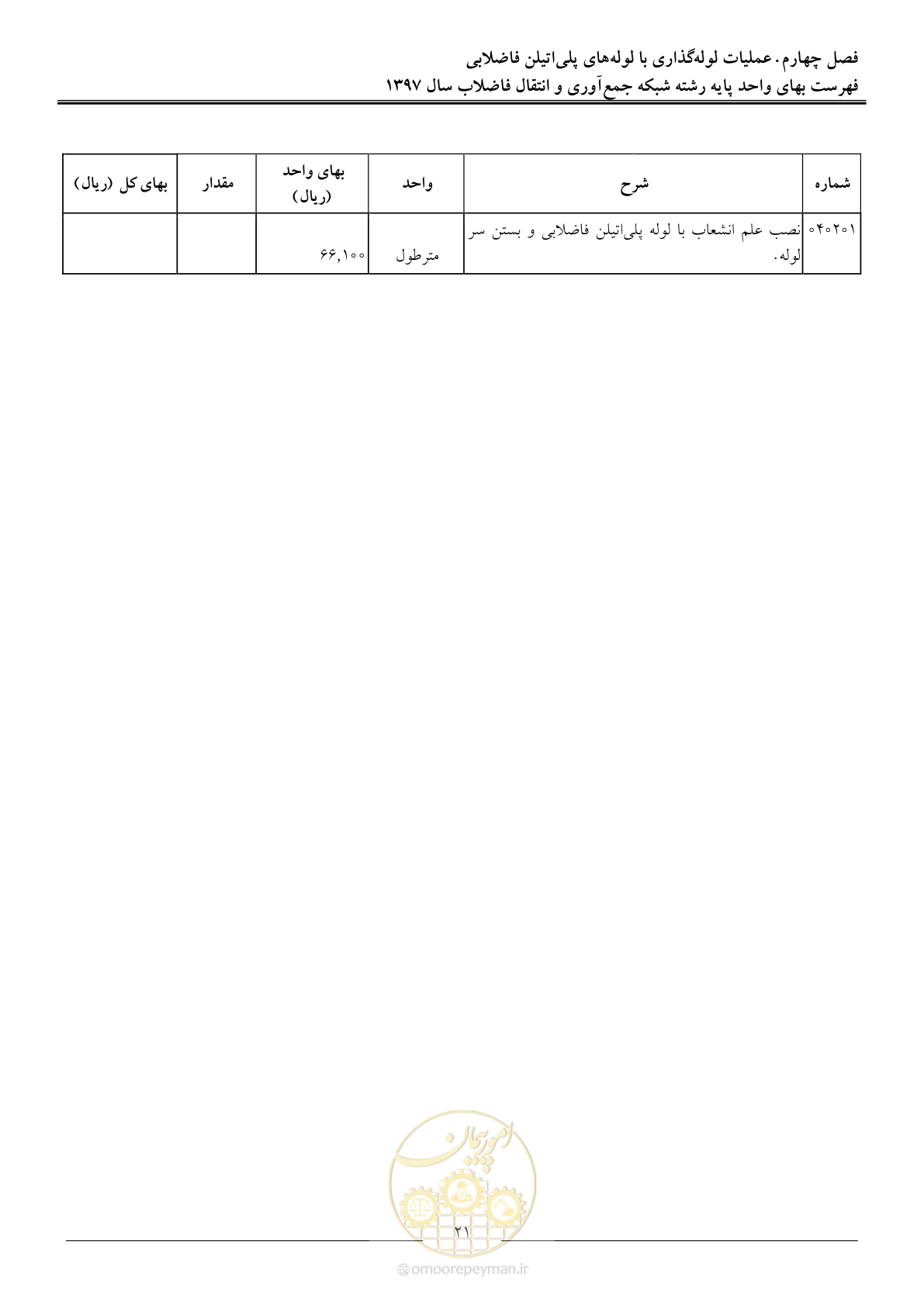 صفحه 24 از 93