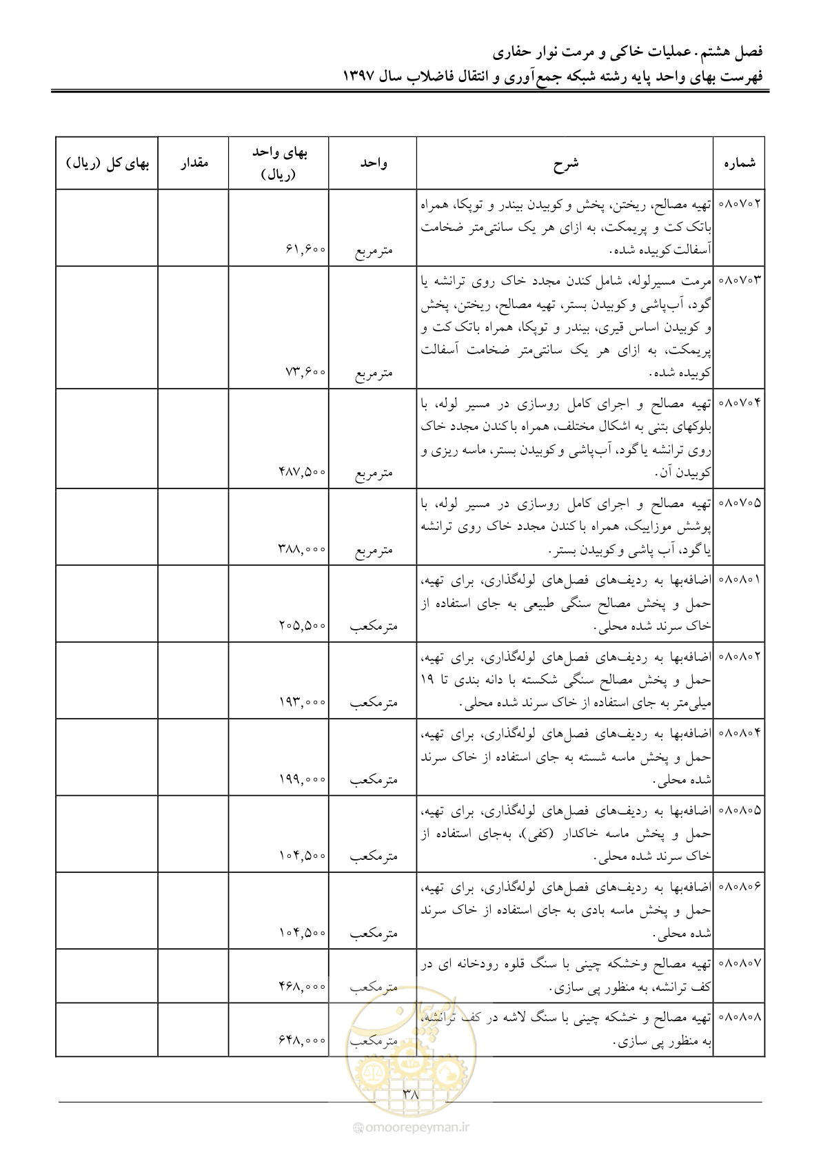 صفحه 41 از 93