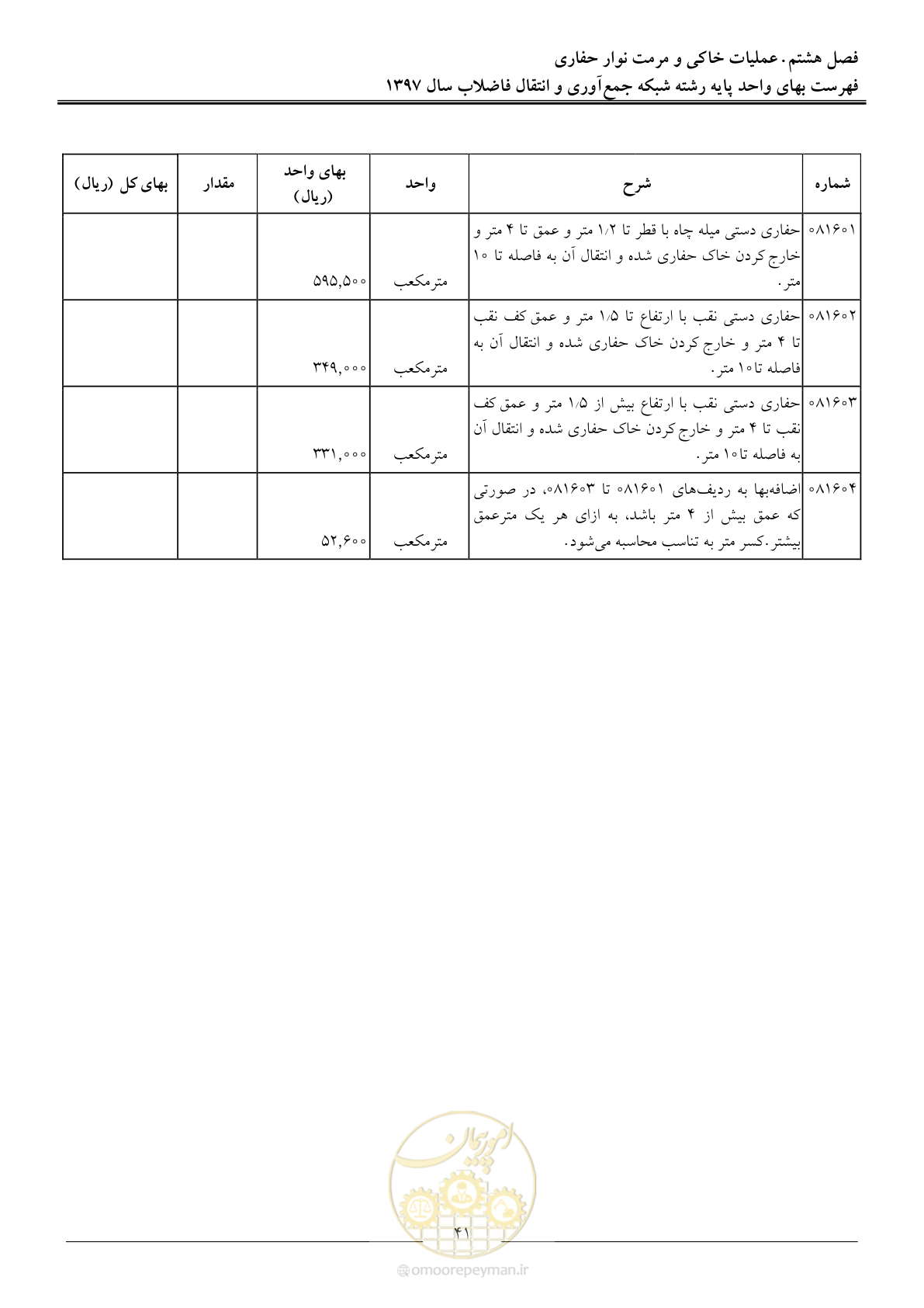 صفحه 44 از 93
