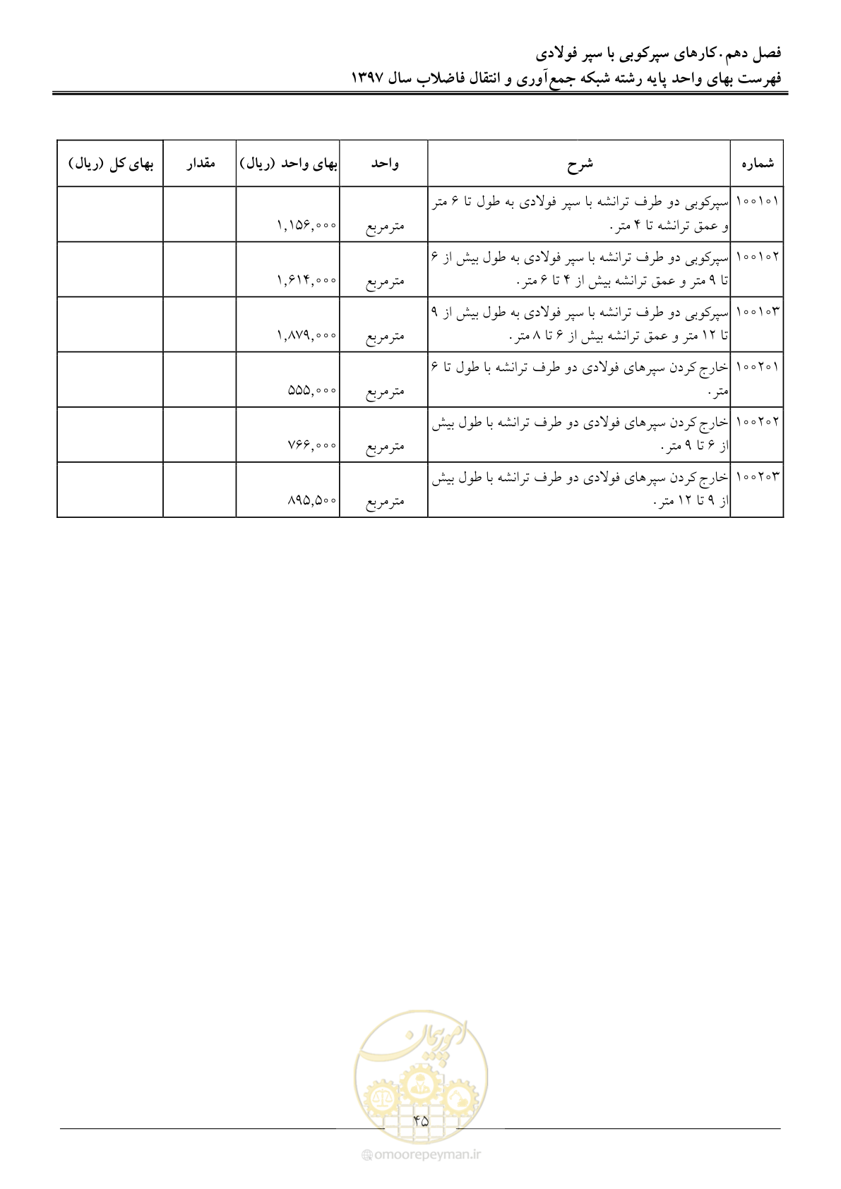صفحه 48 از 93