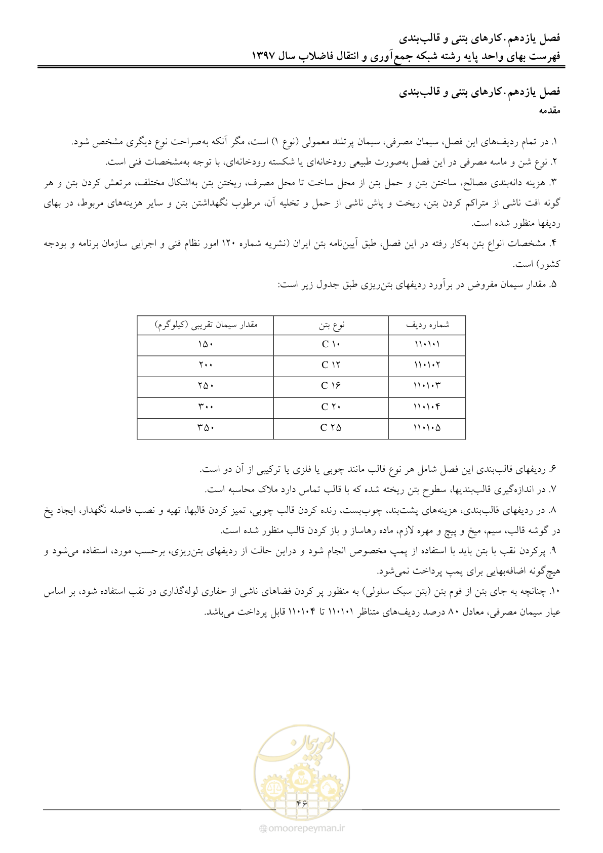 صفحه 49 از 93