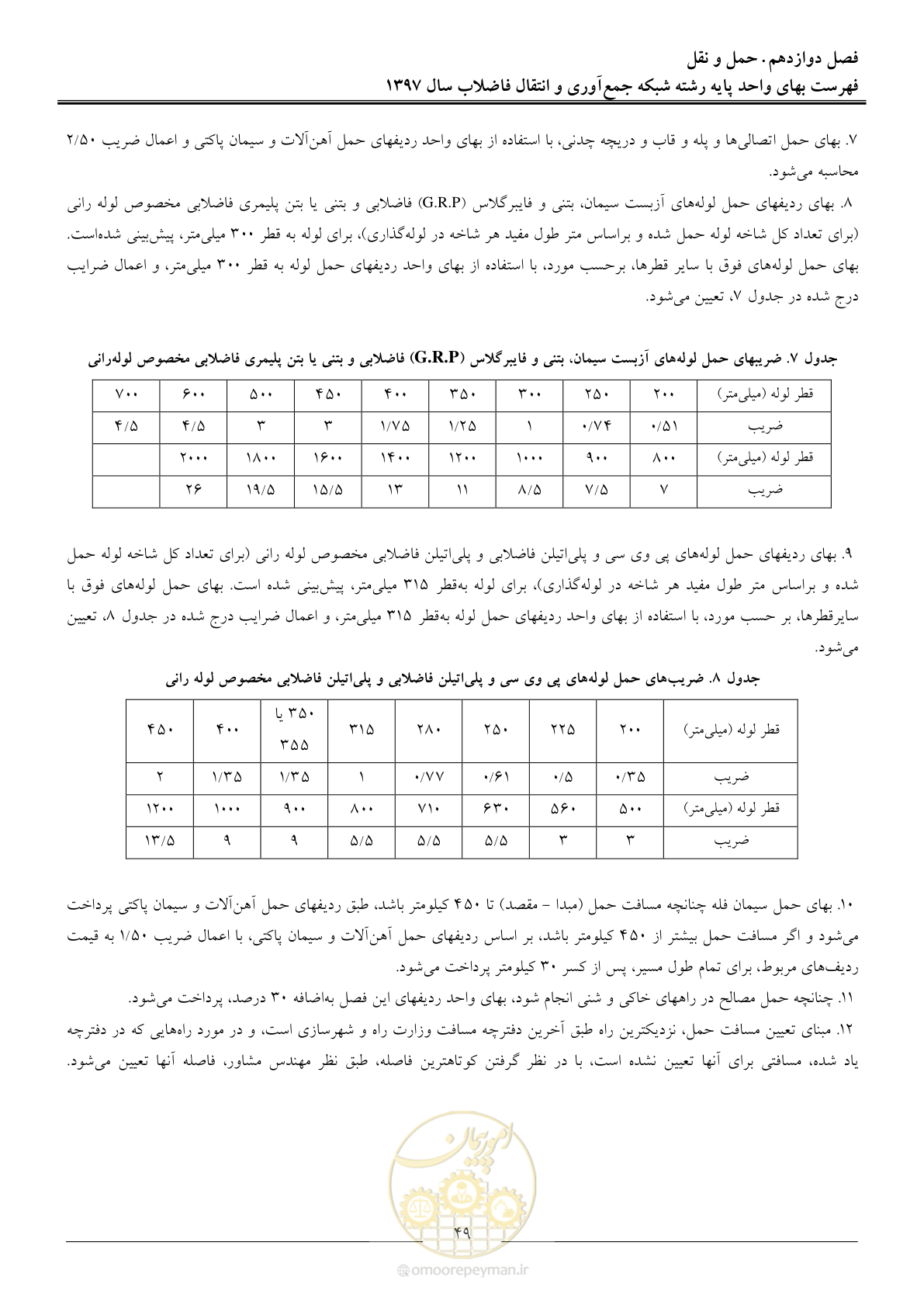 صفحه 52 از 93