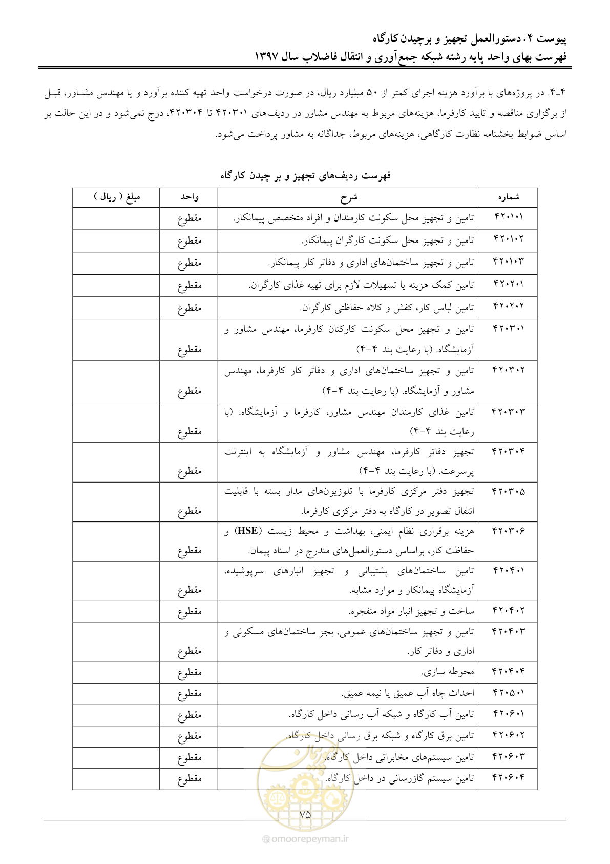 صفحه 78 از 93