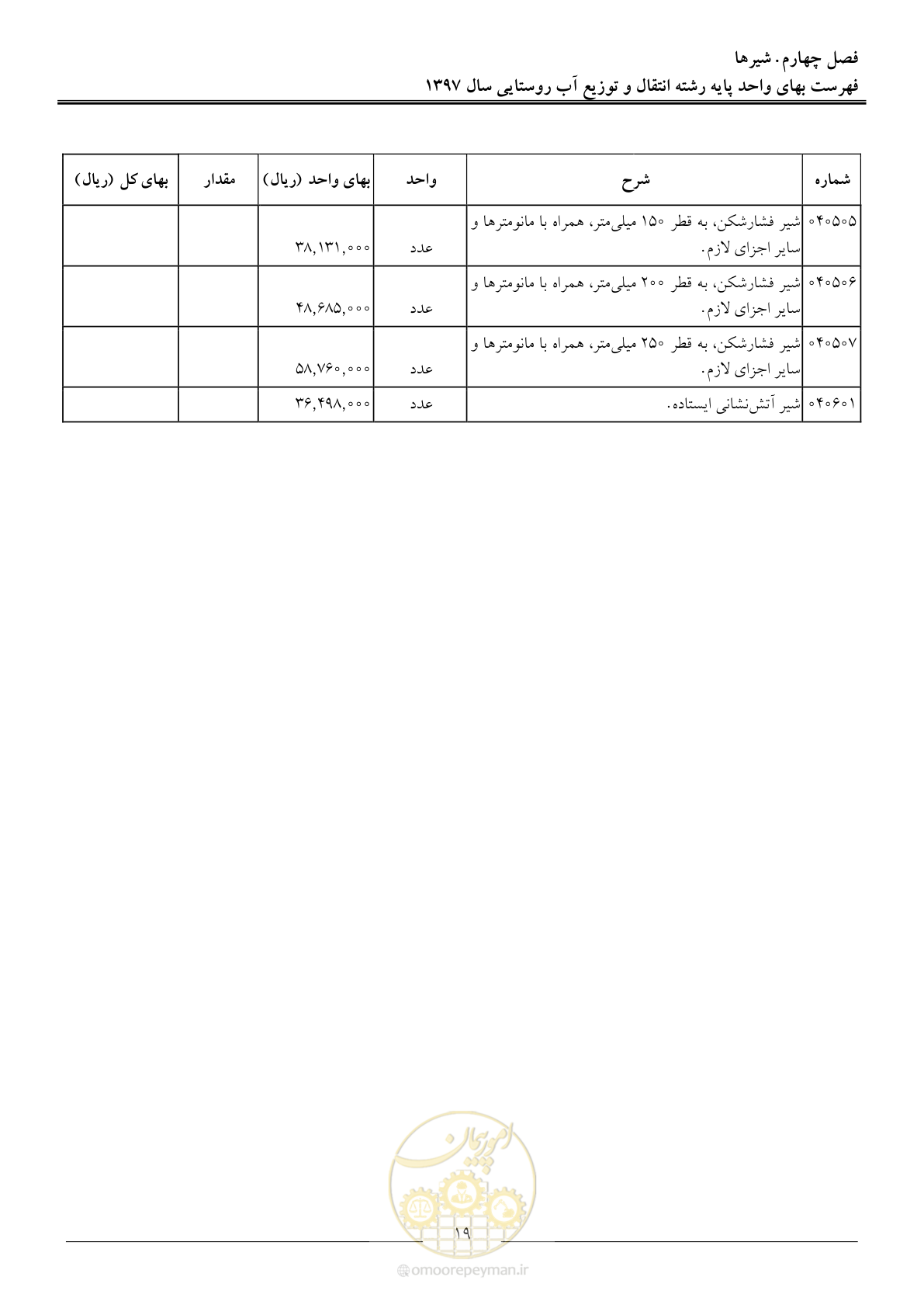 صفحه 22 از 91