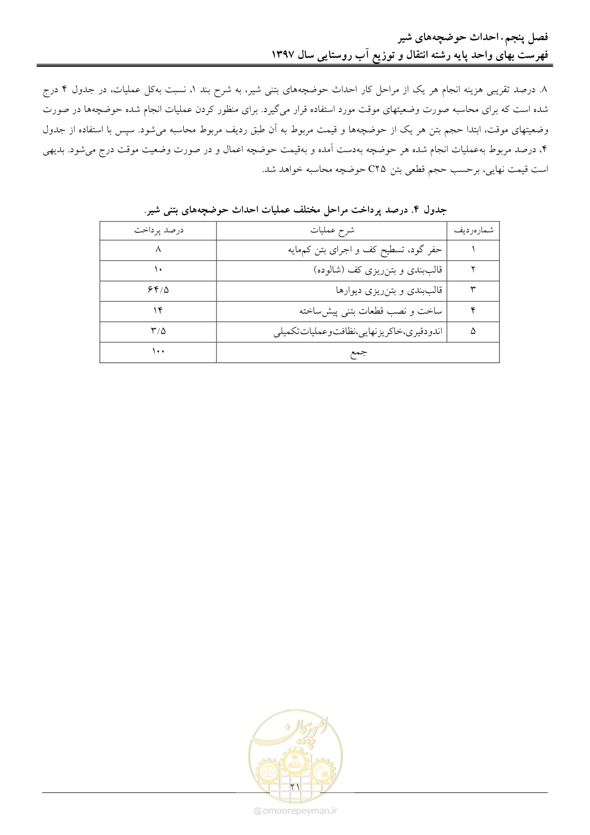 صفحه 24 از 91