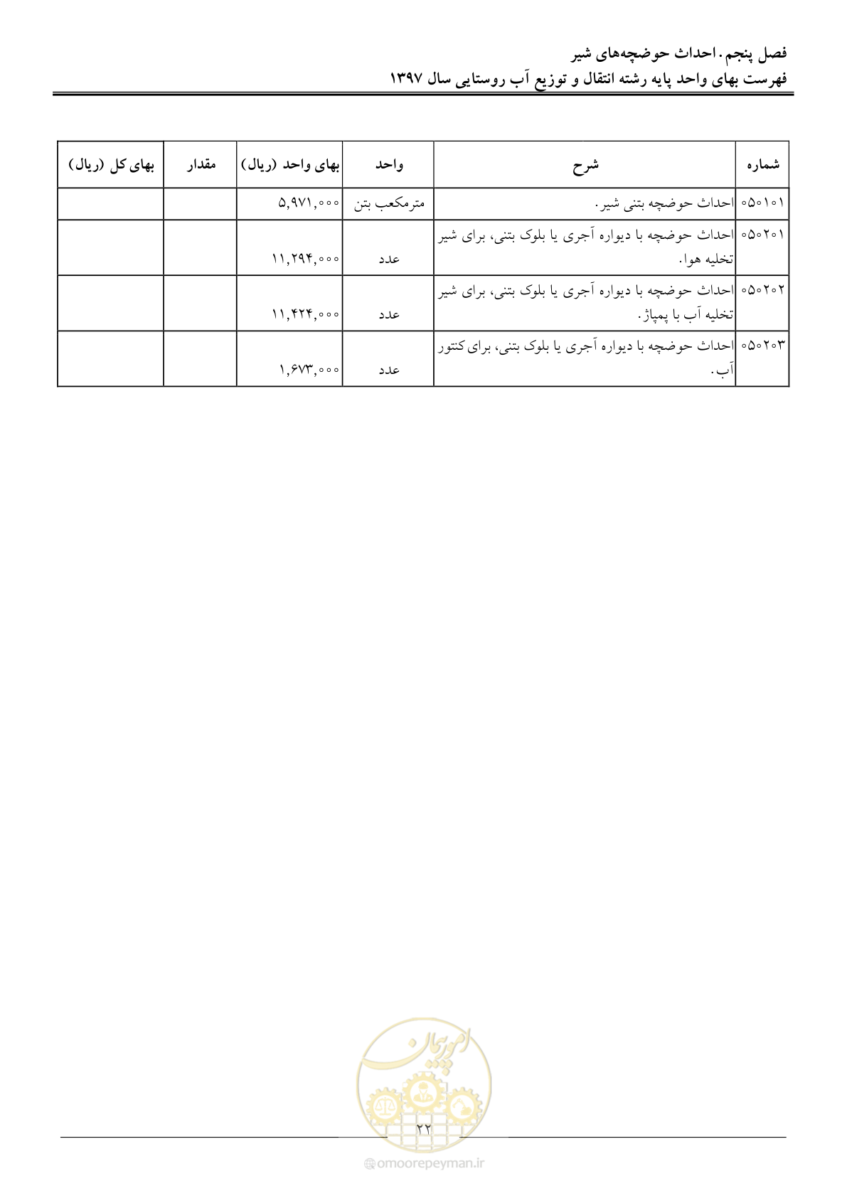 صفحه 25 از 91