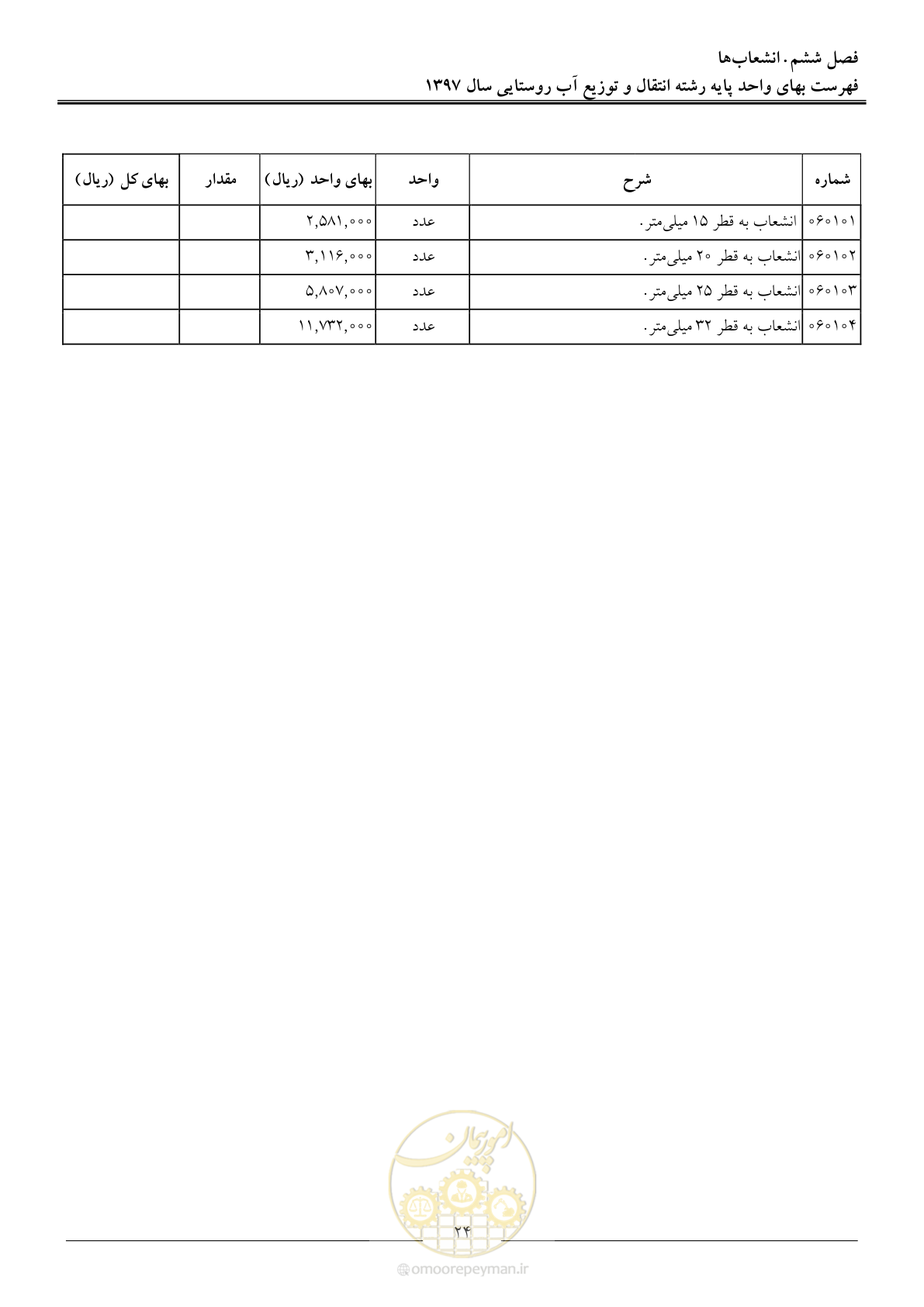 صفحه 27 از 91