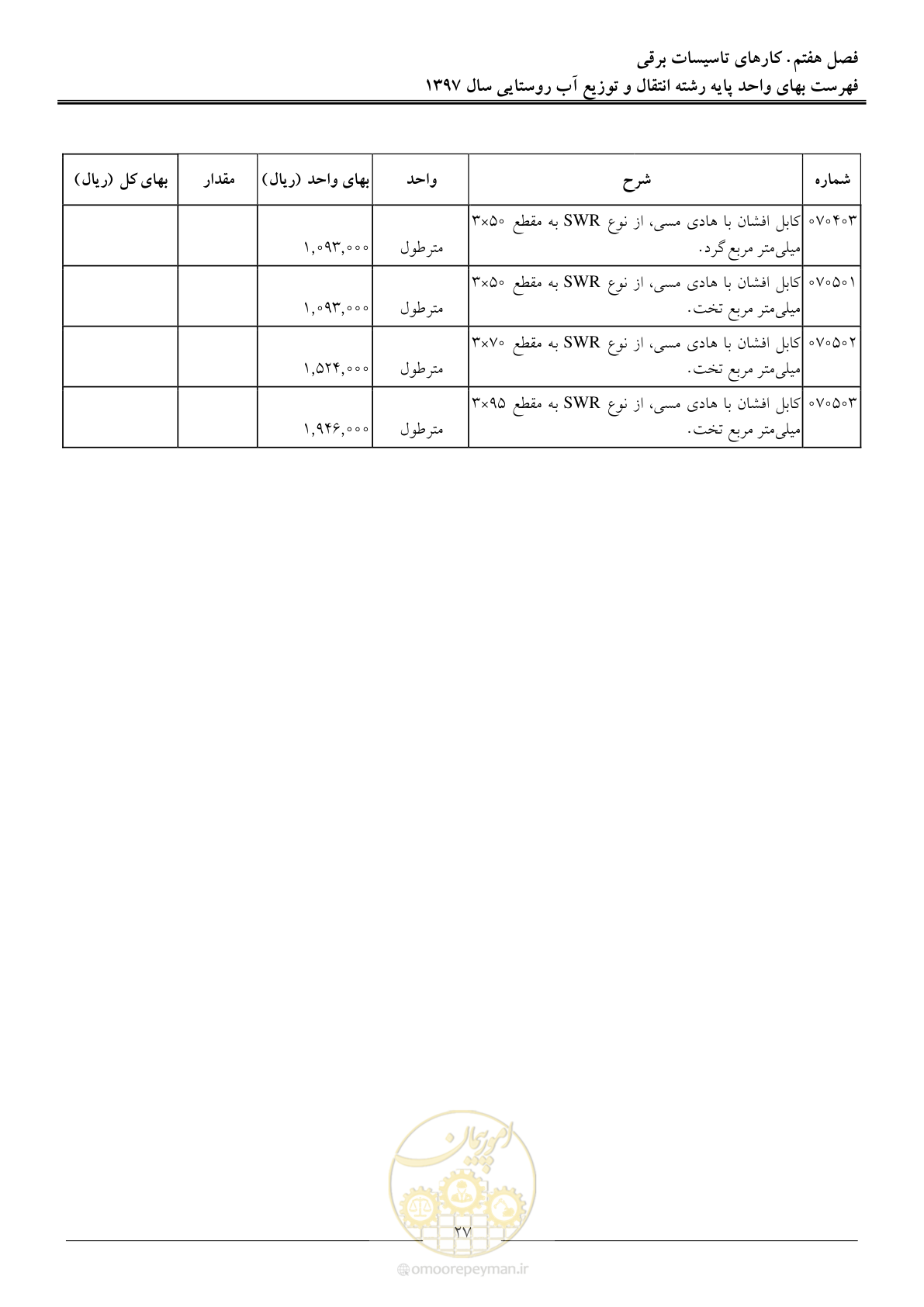 صفحه 30 از 91