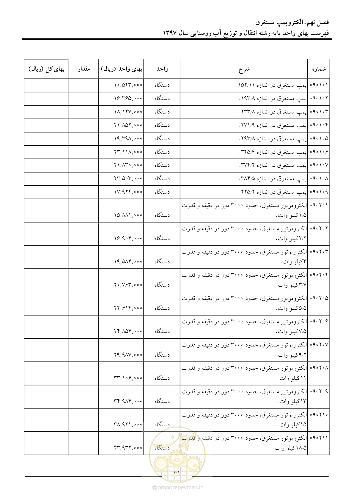 صفحه 34 از 91