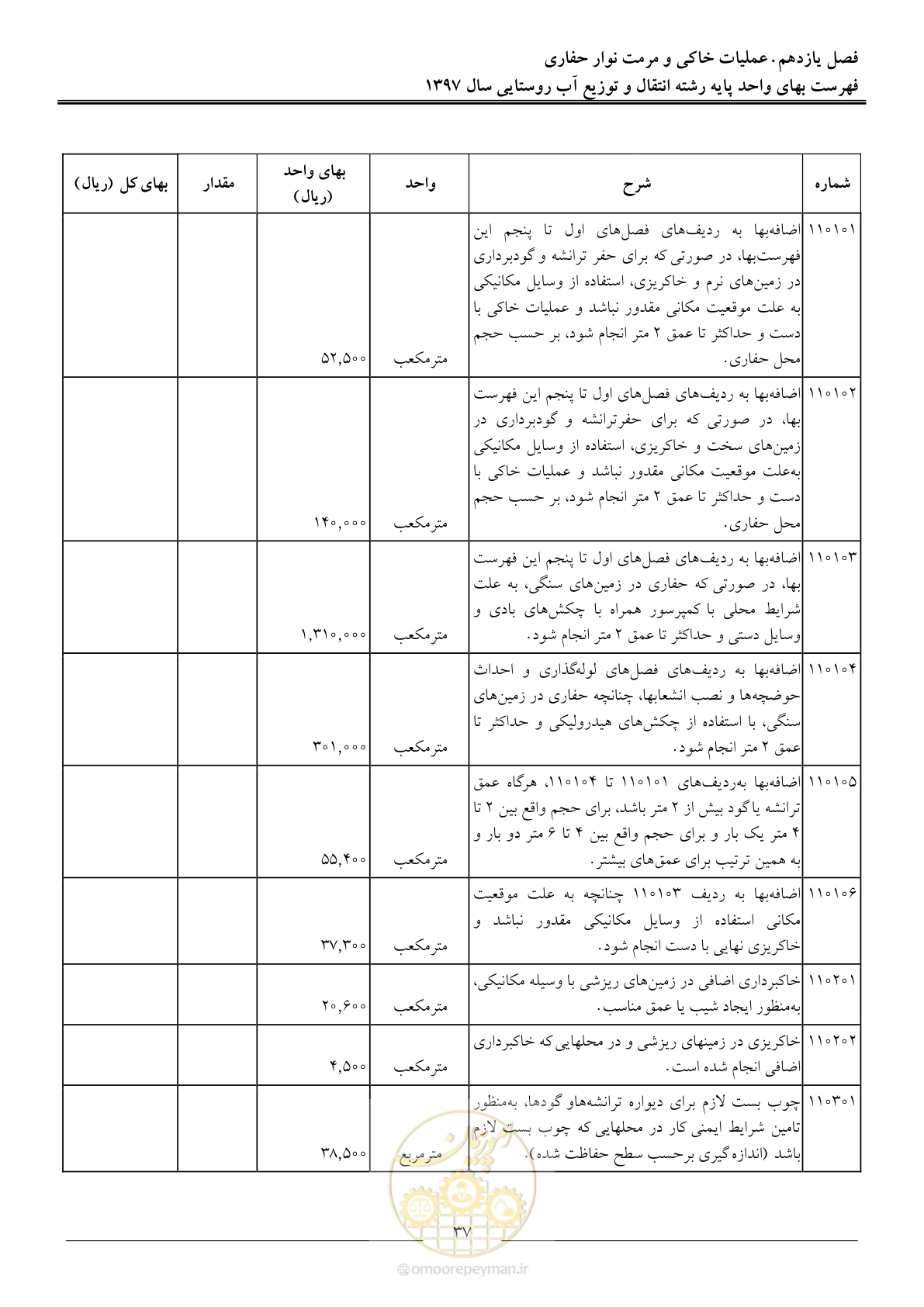 صفحه 40 از 91