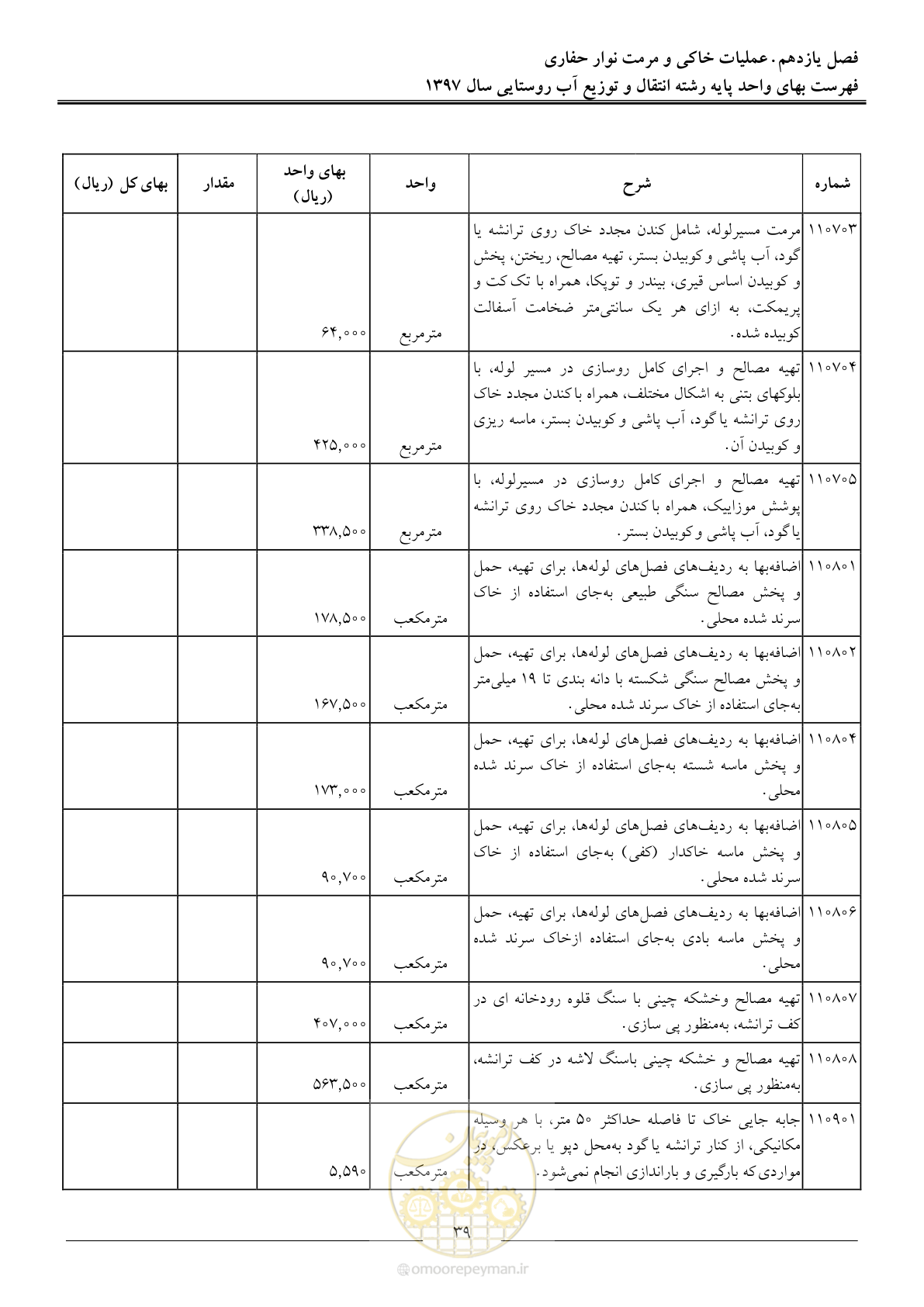 صفحه 42 از 91