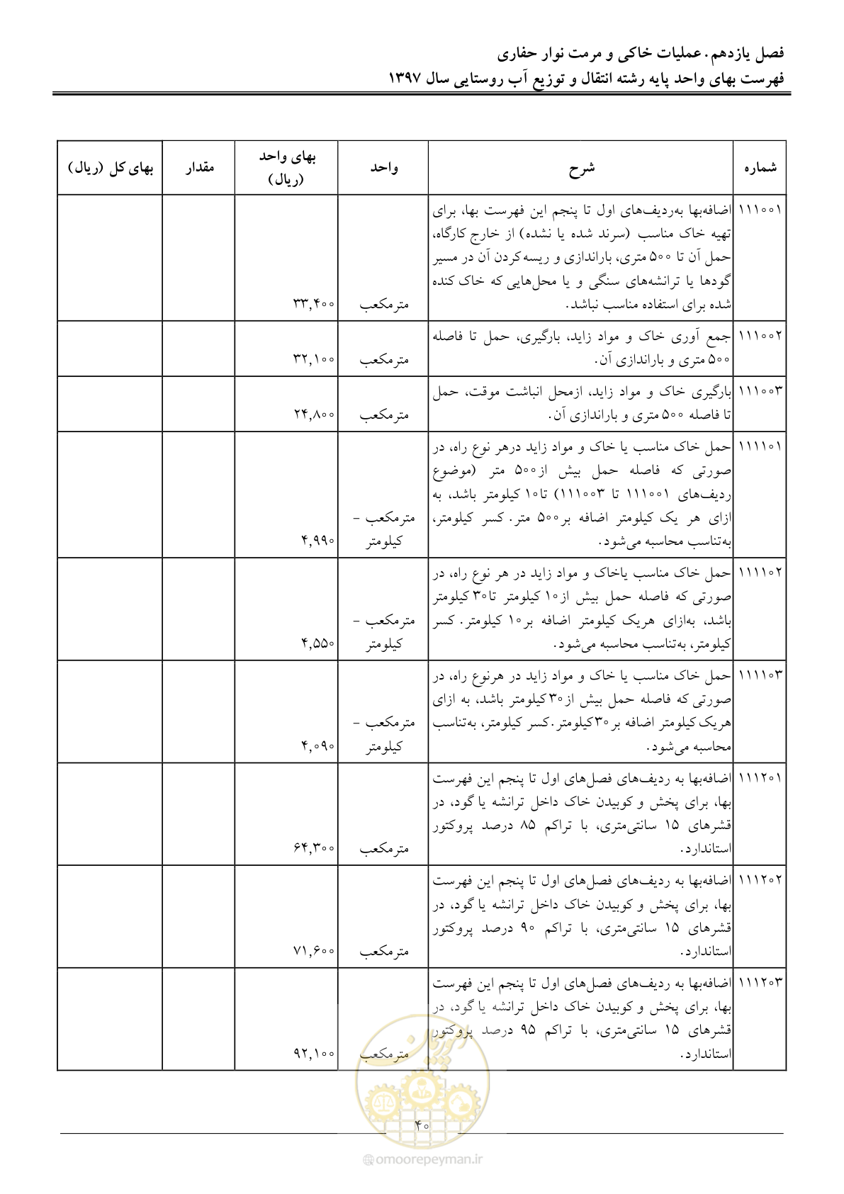صفحه 43 از 91