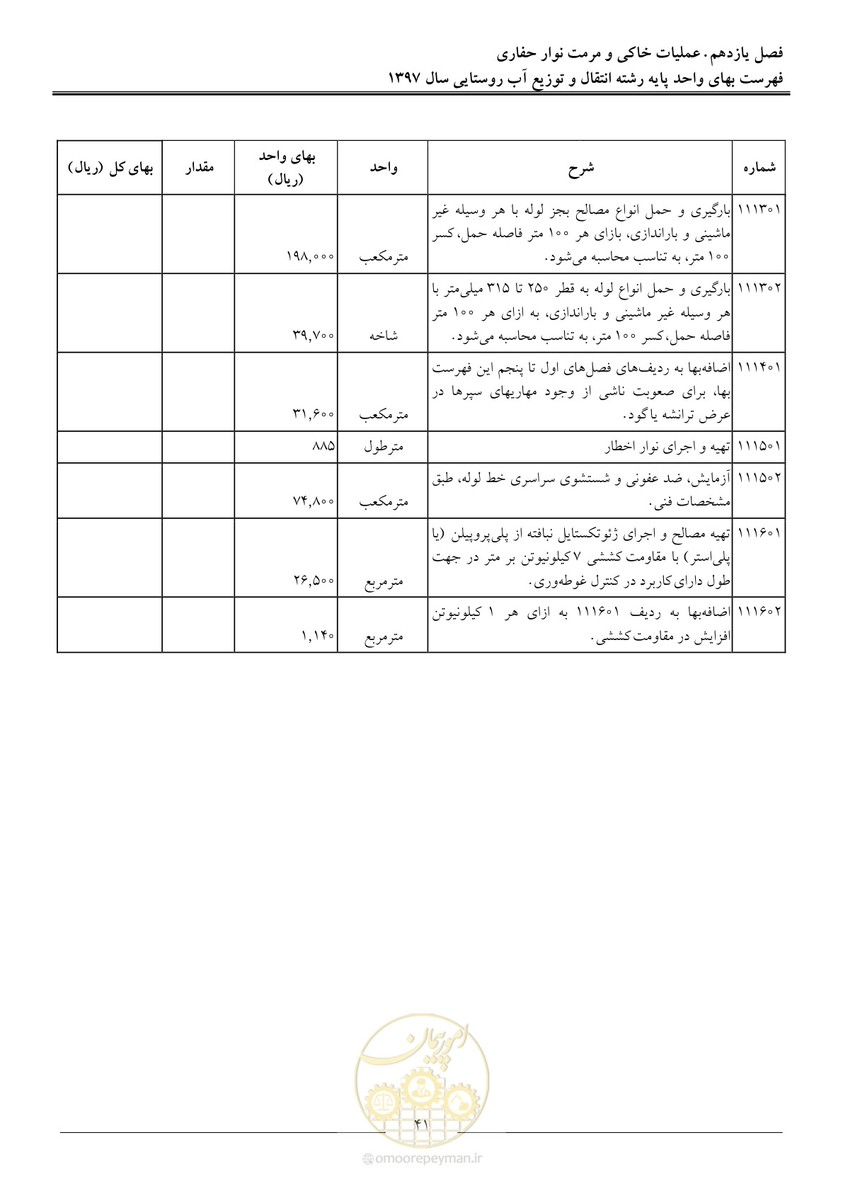 صفحه 44 از 91