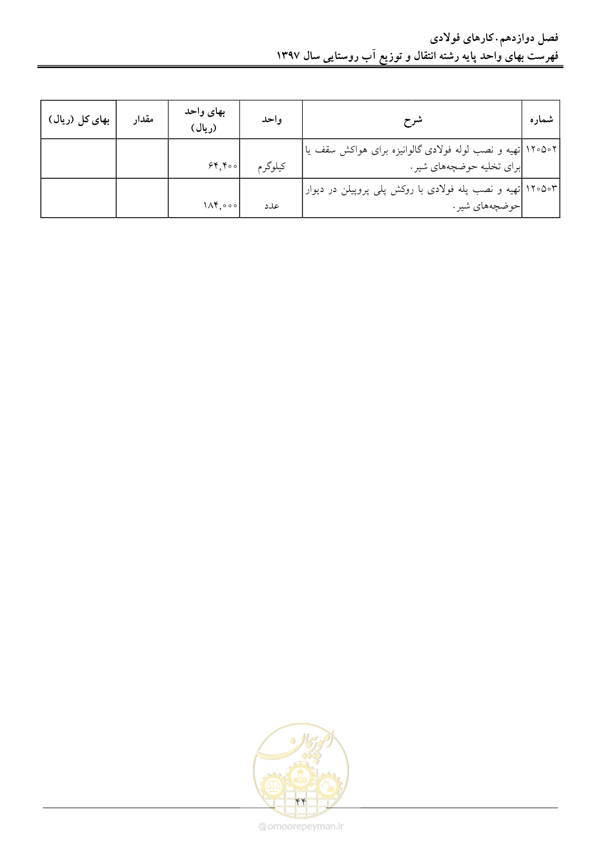صفحه 47 از 91