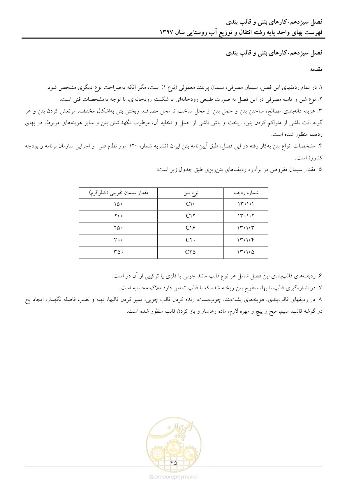 صفحه 48 از 91