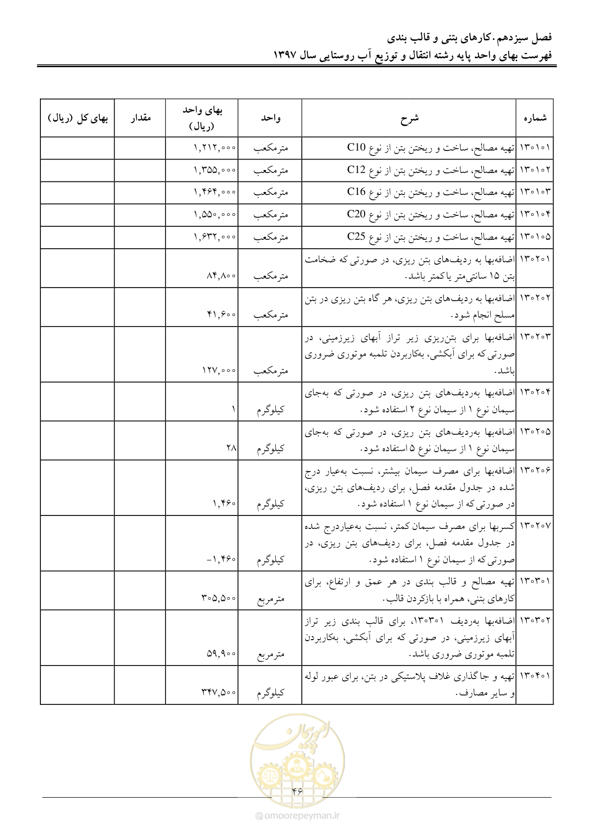 صفحه 49 از 91
