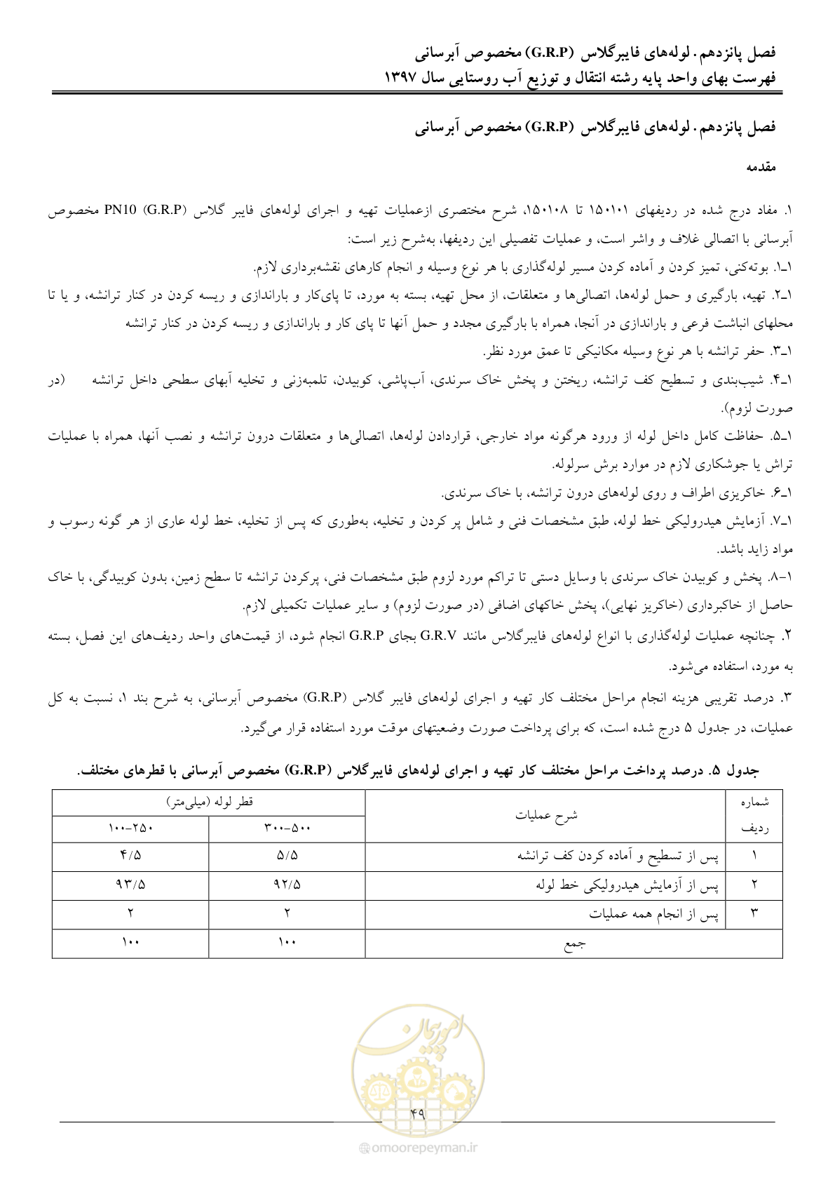 صفحه 52 از 91
