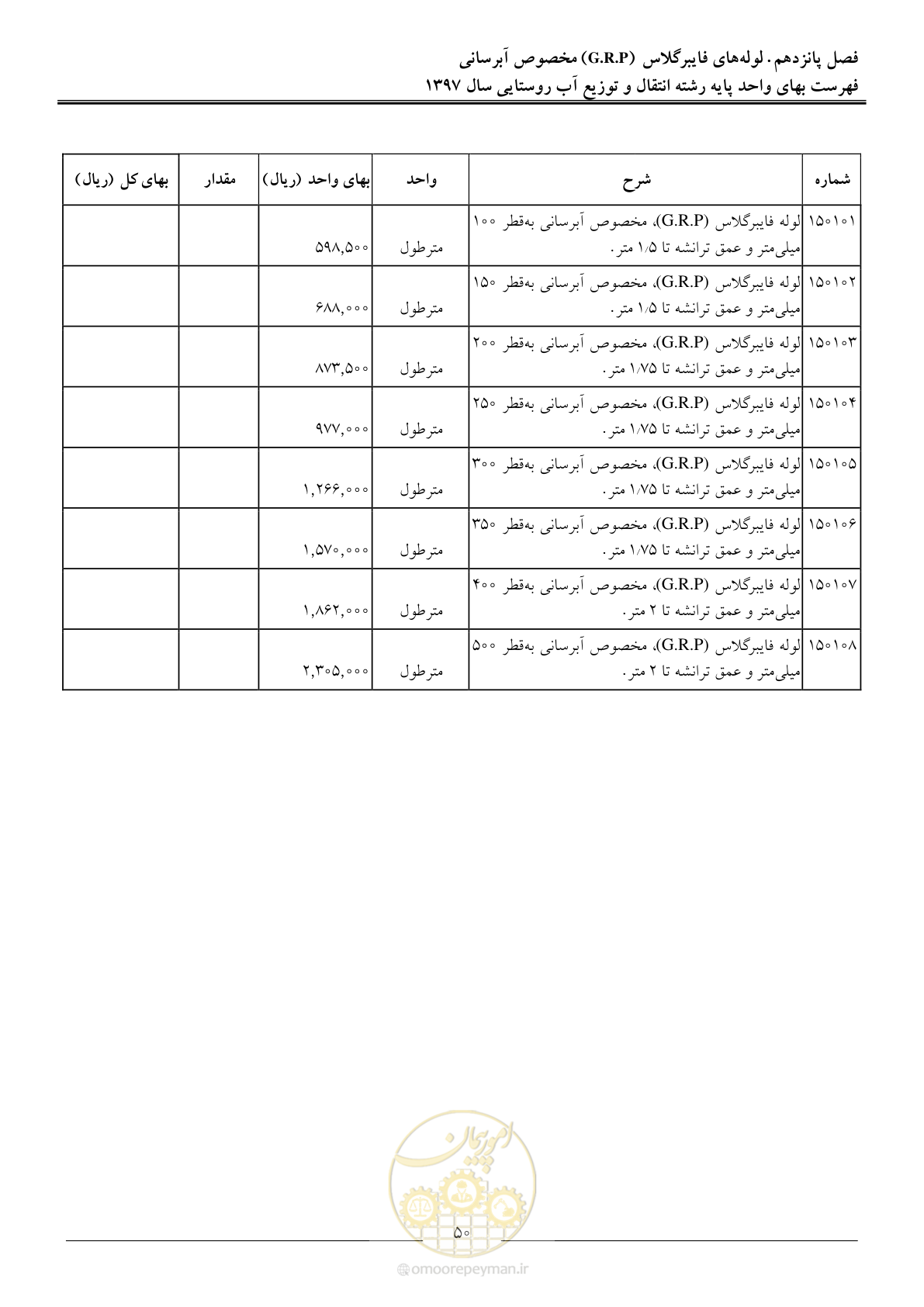 صفحه 53 از 91