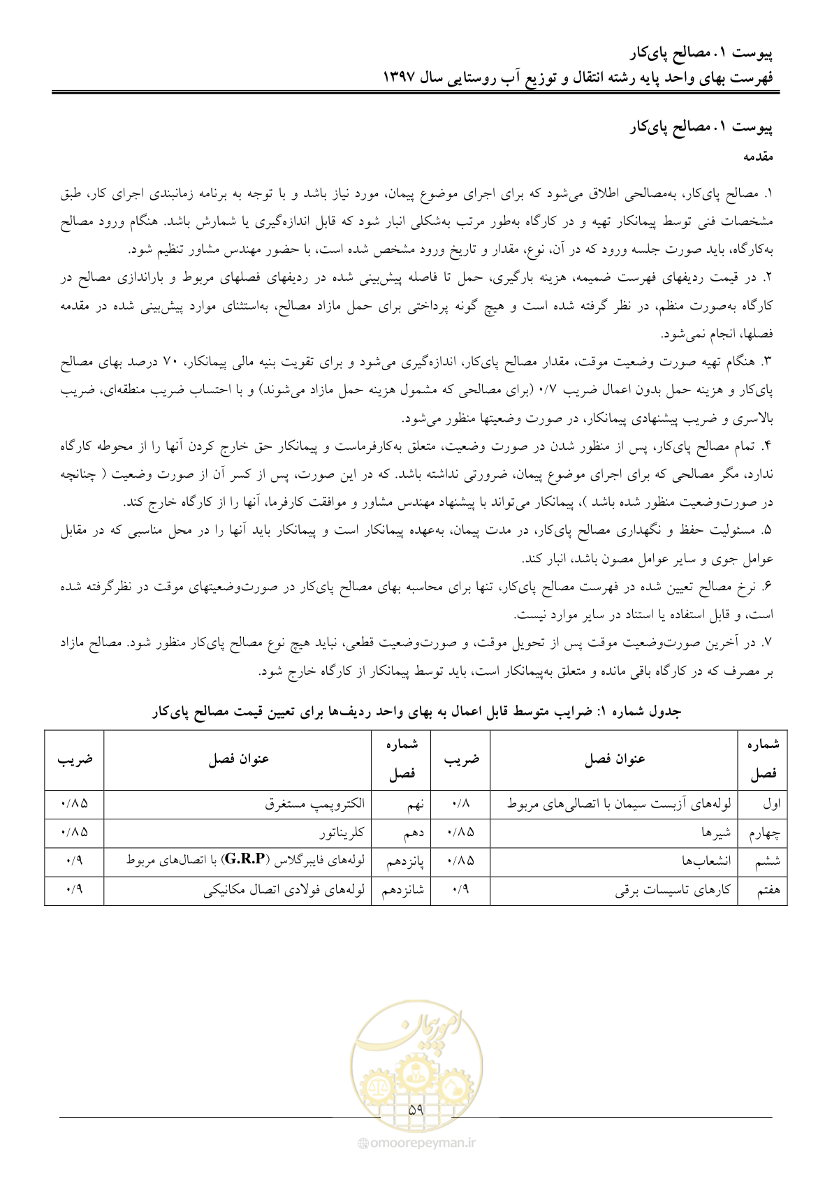 صفحه 62 از 91