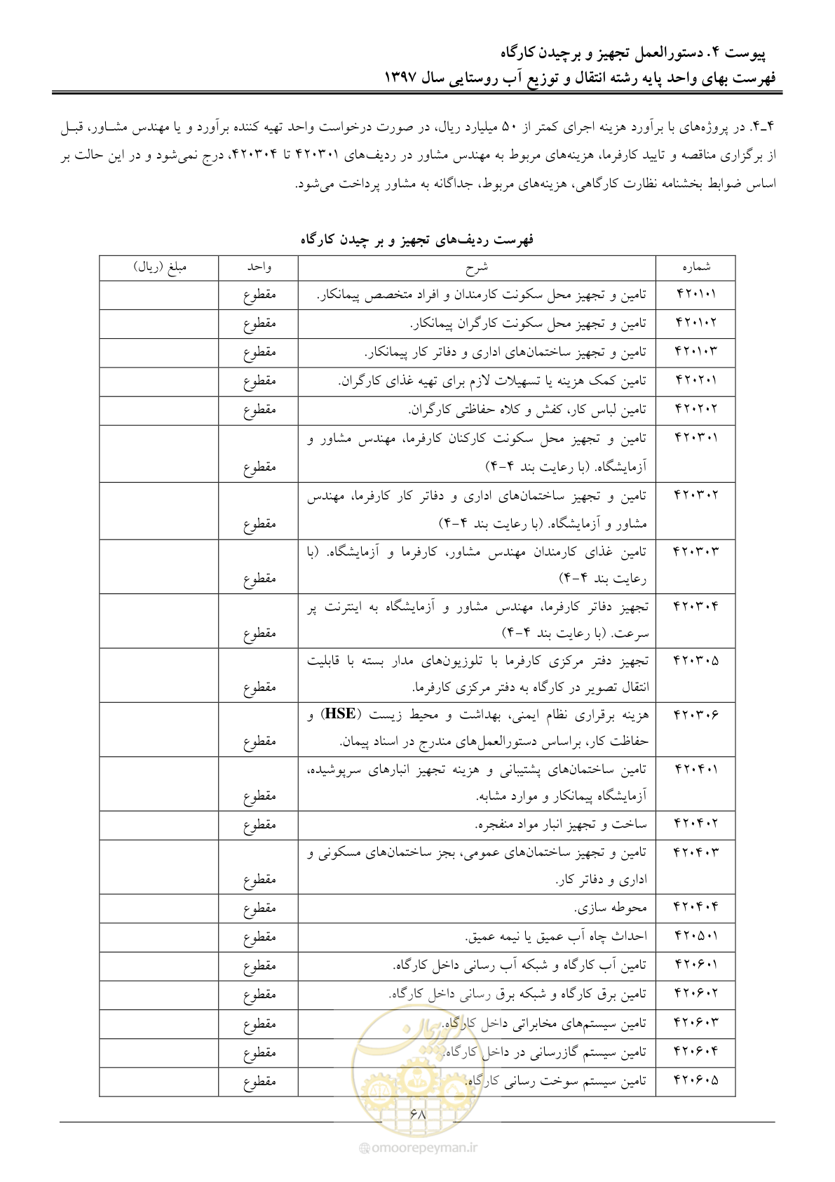 صفحه 71 از 91