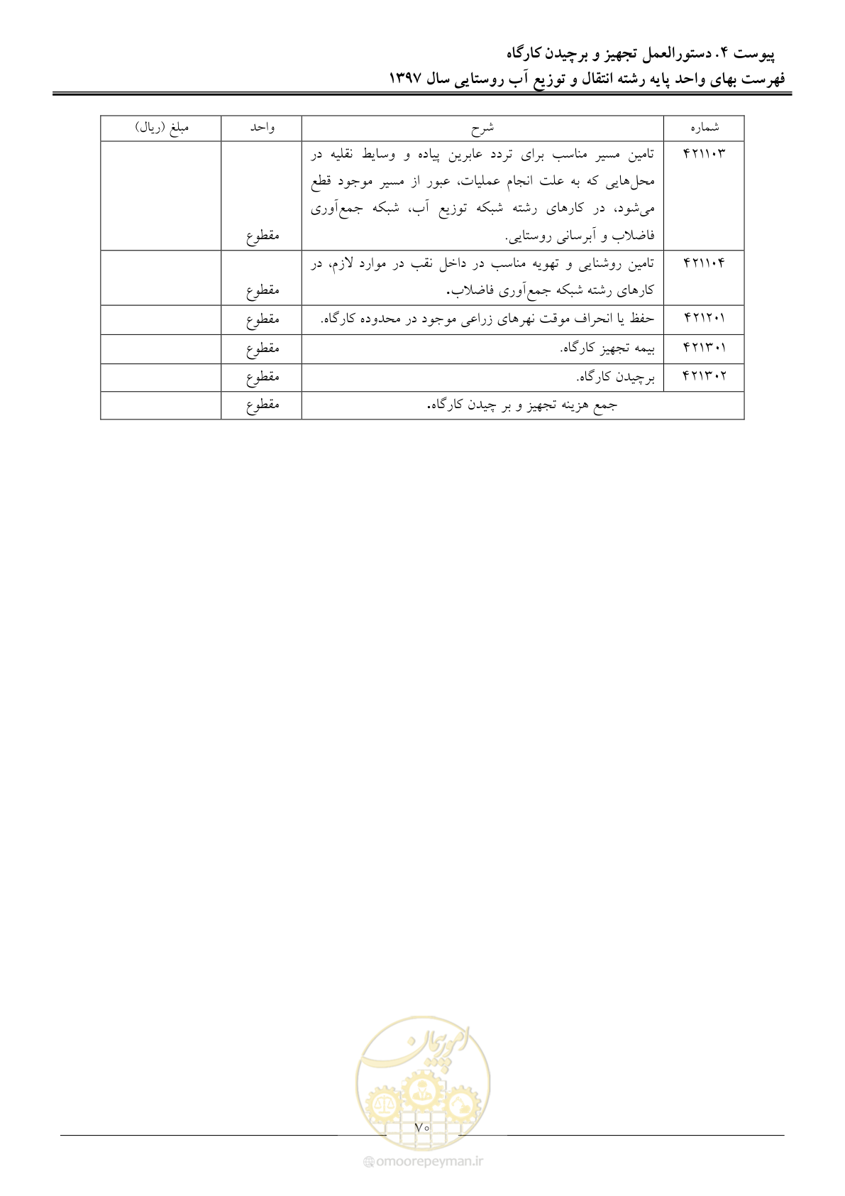 صفحه 73 از 91