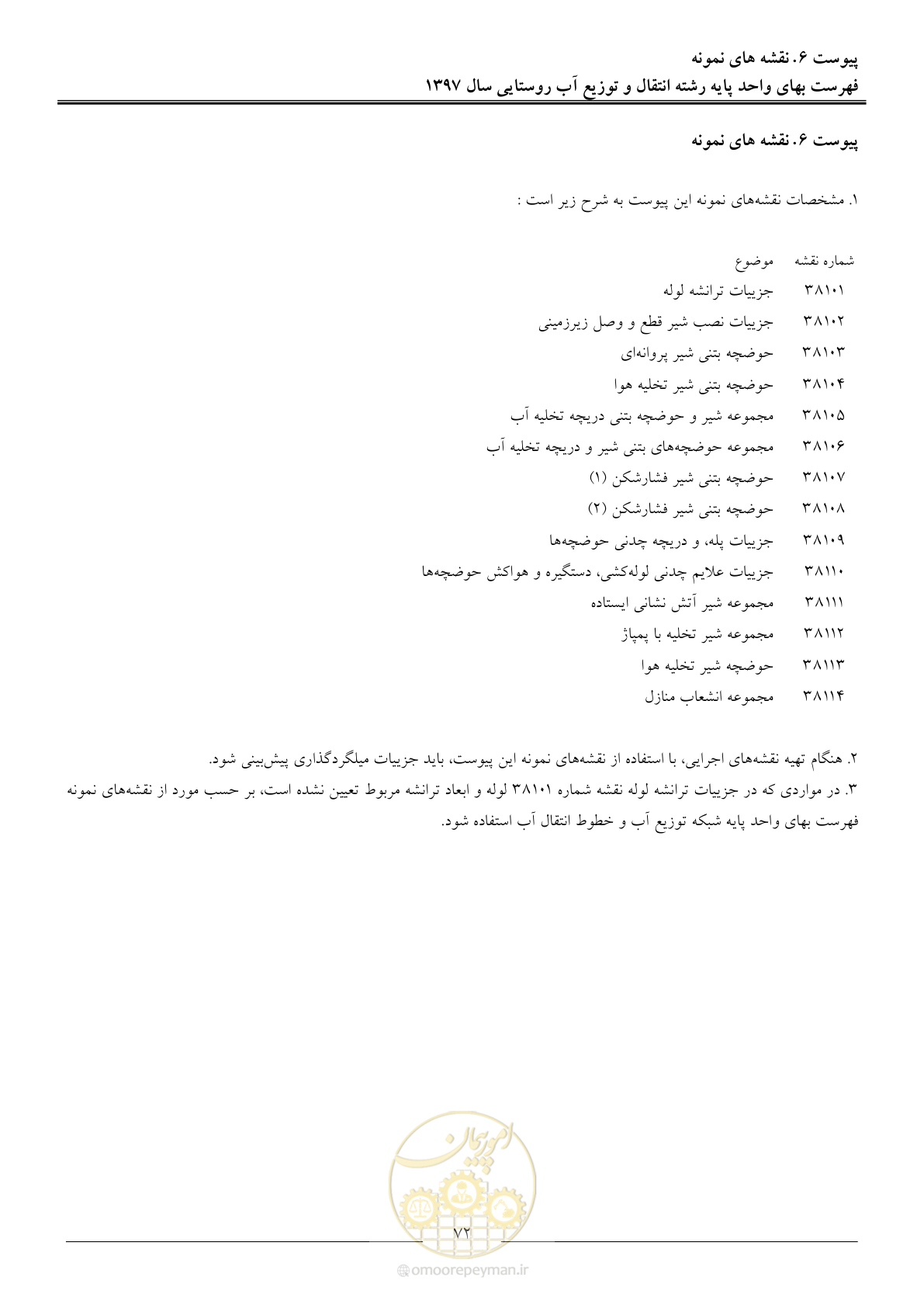 صفحه 75 از 91