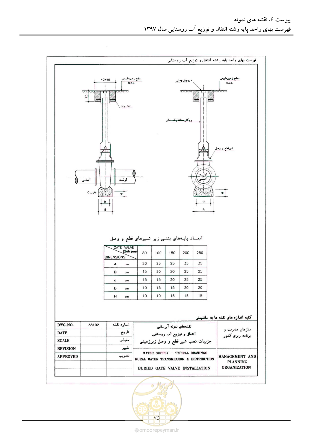 صفحه 78 از 91