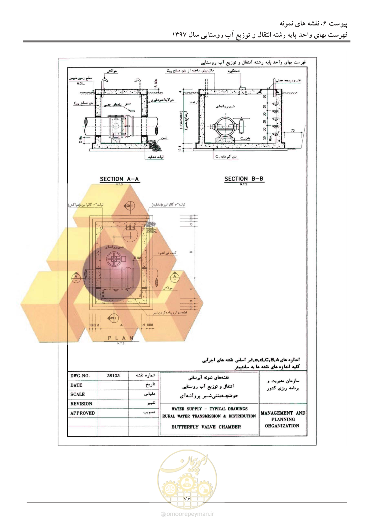 صفحه 79 از 91