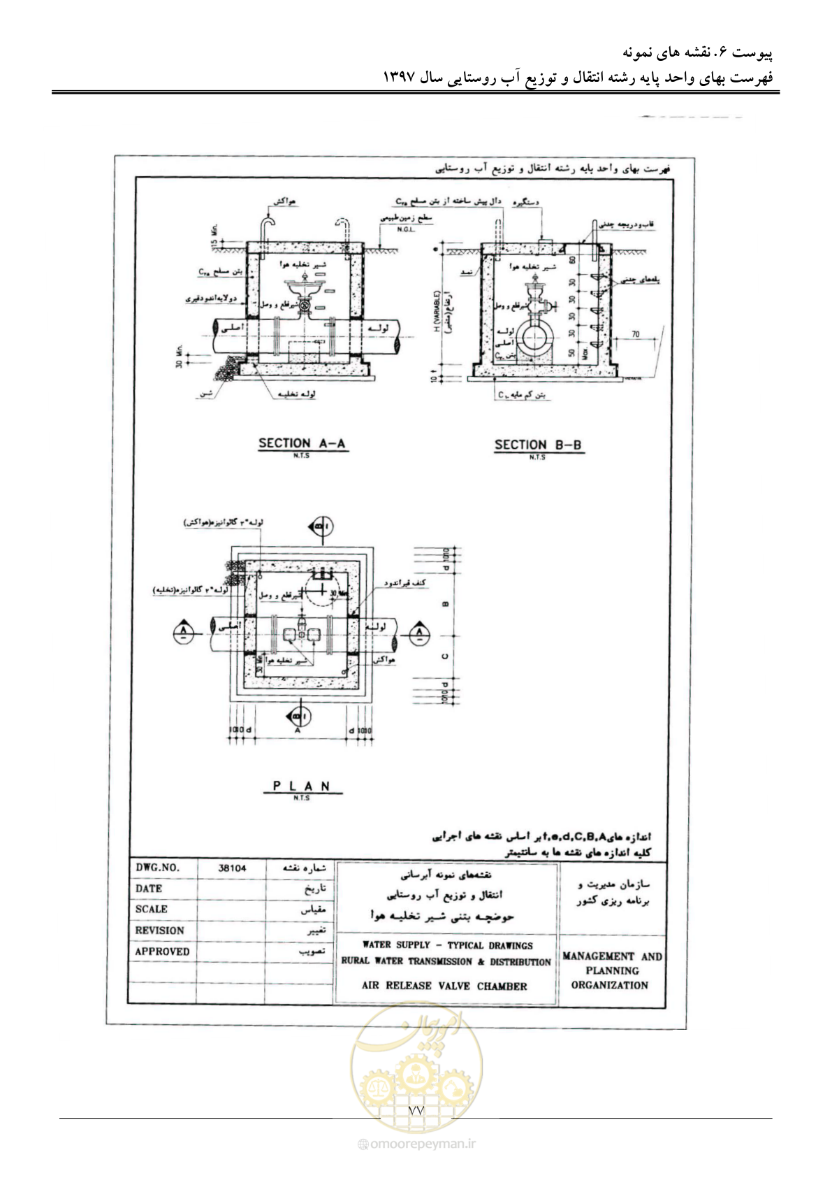 صفحه 80 از 91